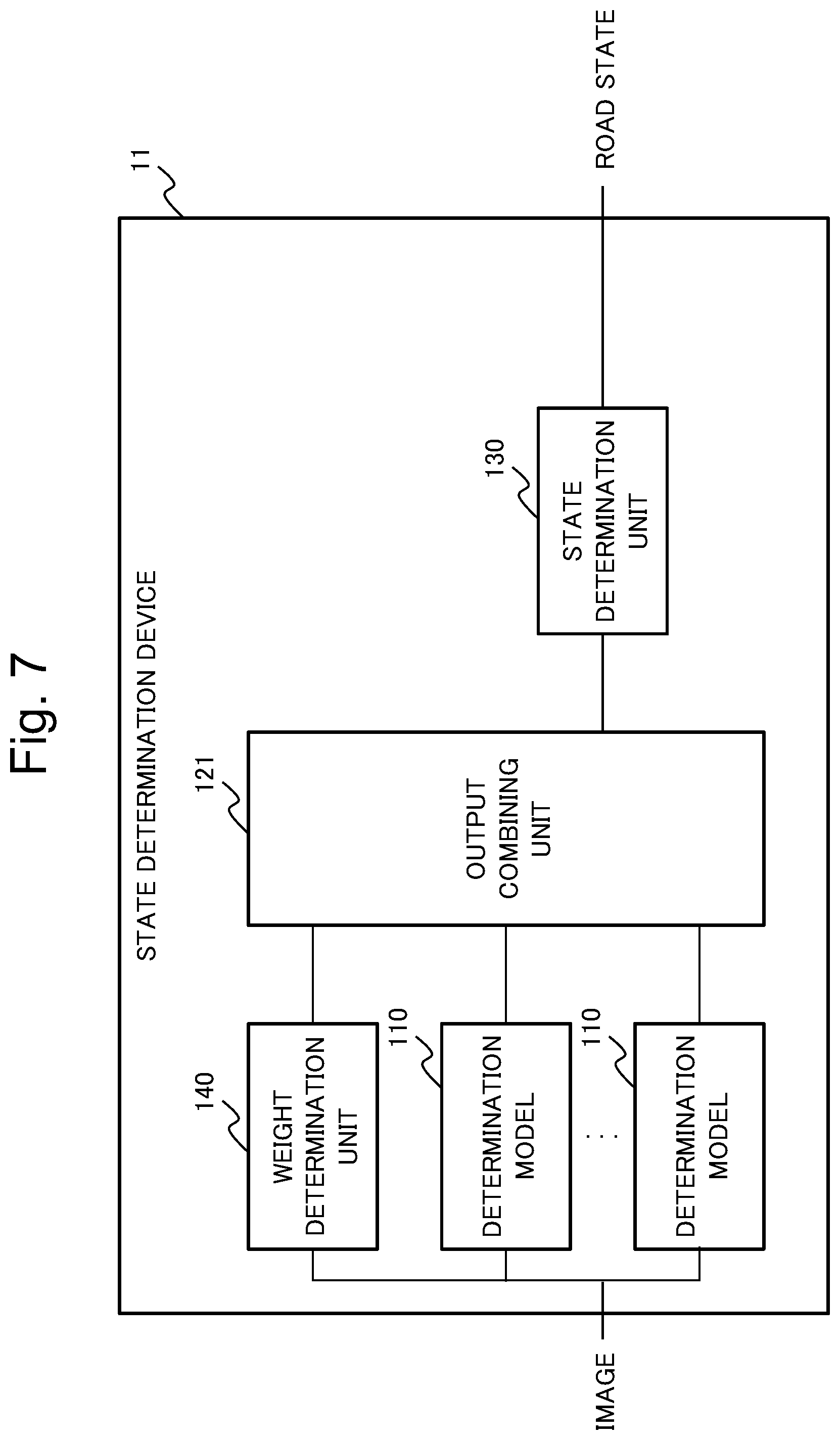 Patent US12307787 Figure 7 – State determination device, state determination method and recording medium