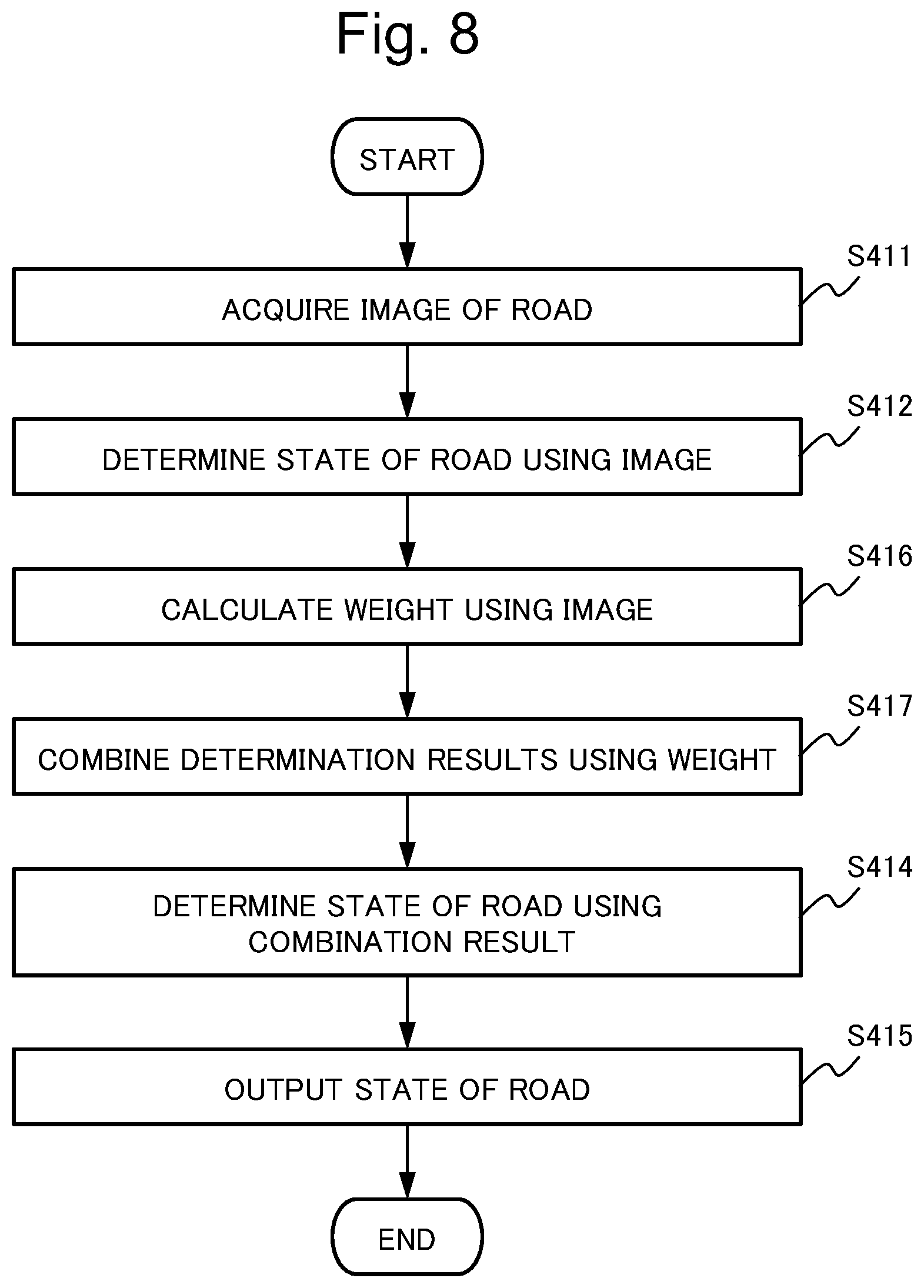 Patent US12307787 Figure 8 – State determination device, state determination method and recording medium