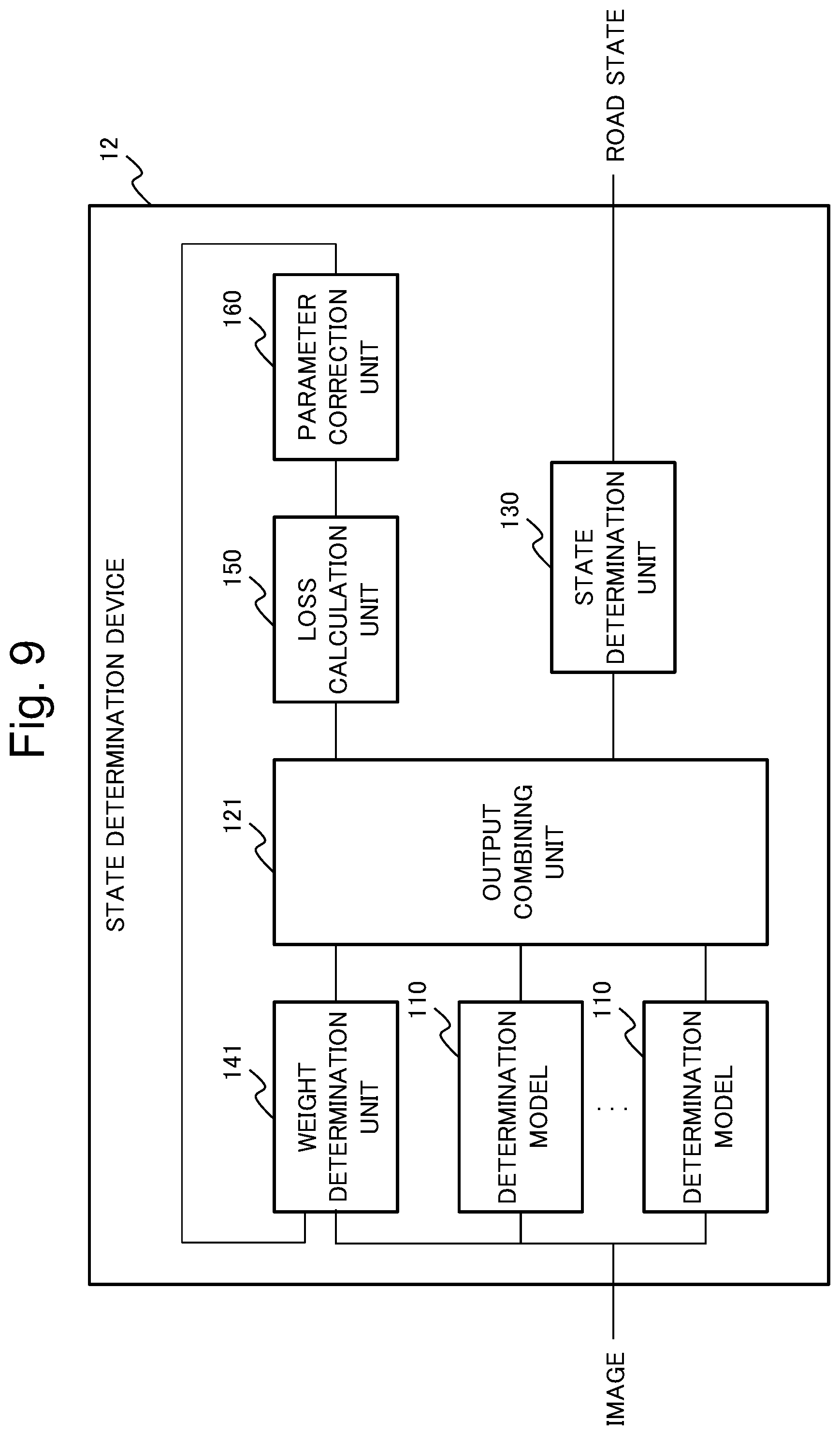 Patent US12307787 Figure 9 – State determination device, state determination method and recording medium