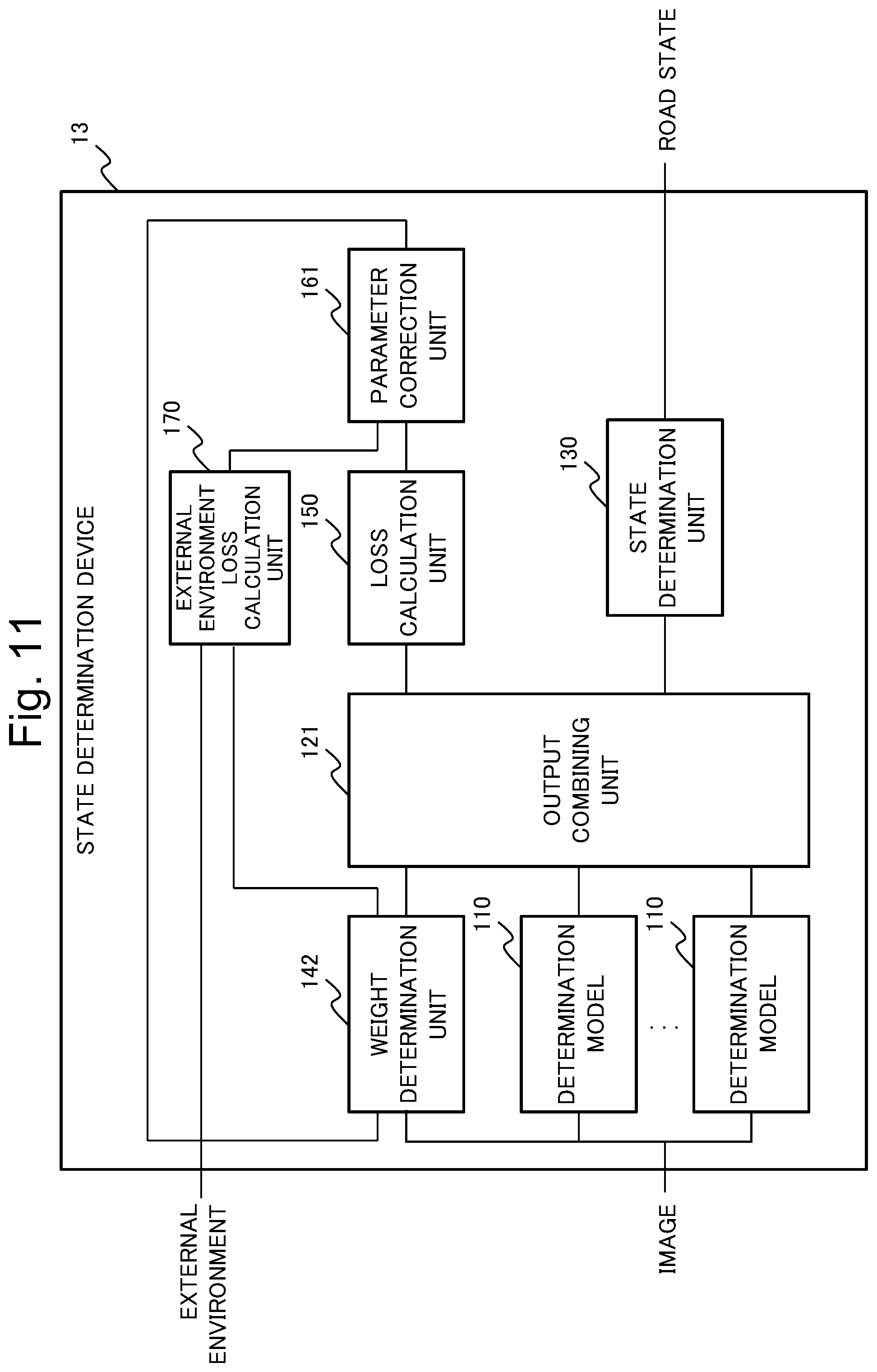 Patent US12307787 Figure 11 – State determination device, state determination method and recording medium