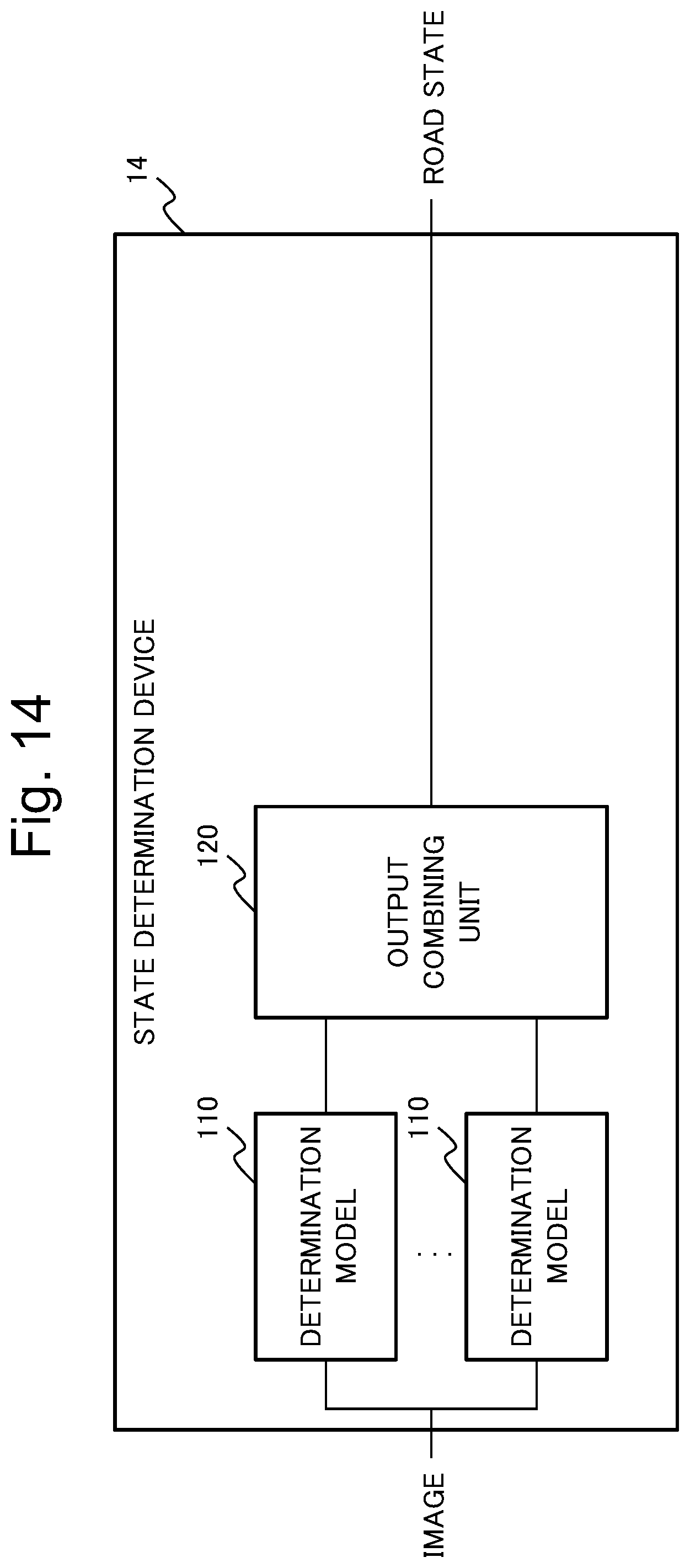 Patent US12307787 Figure 14 – State determination device, state determination method and recording medium