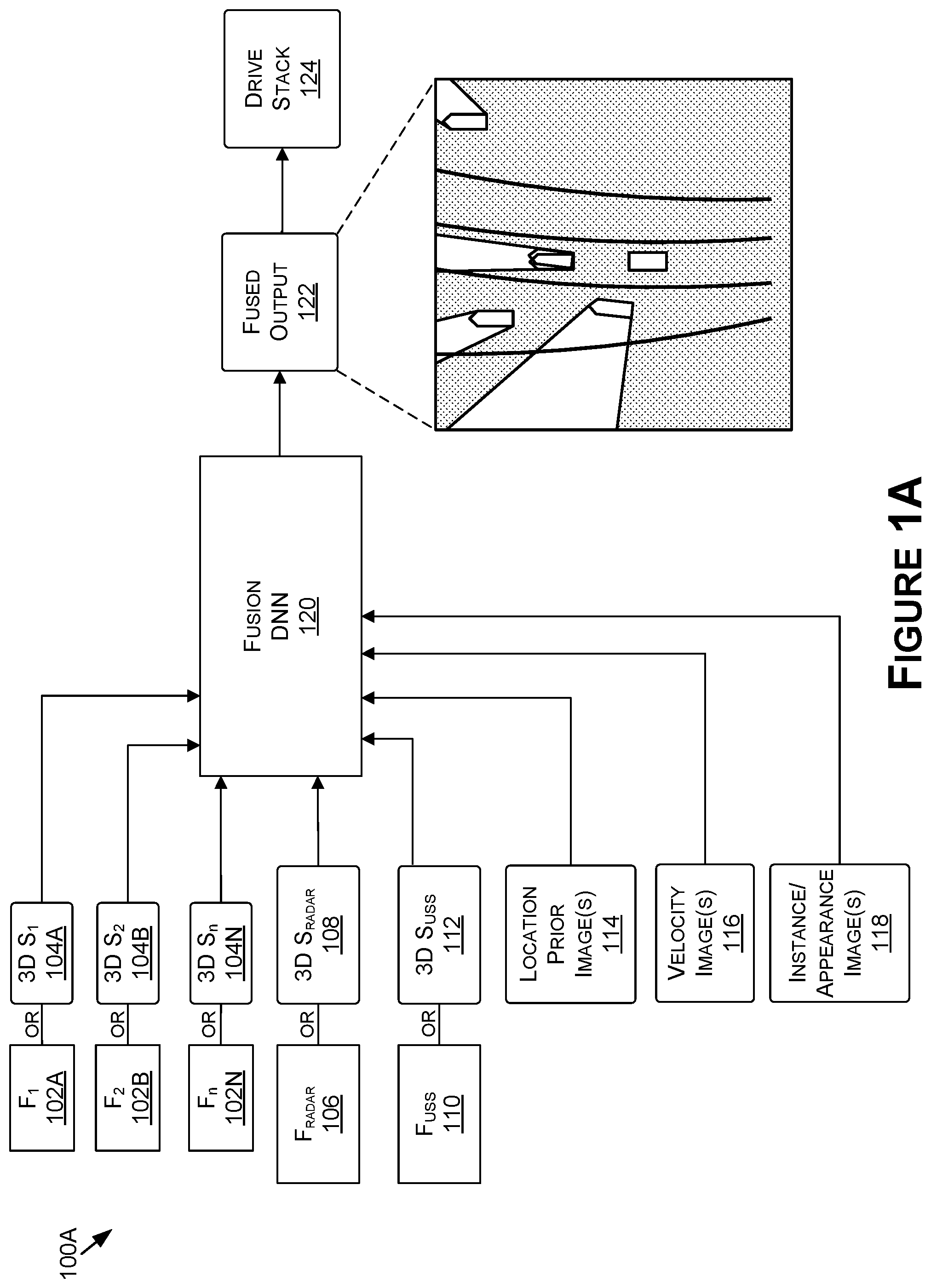 Patent US12307788 Figure 1 – Sensor fusion for autonomous machine applications using machine learning