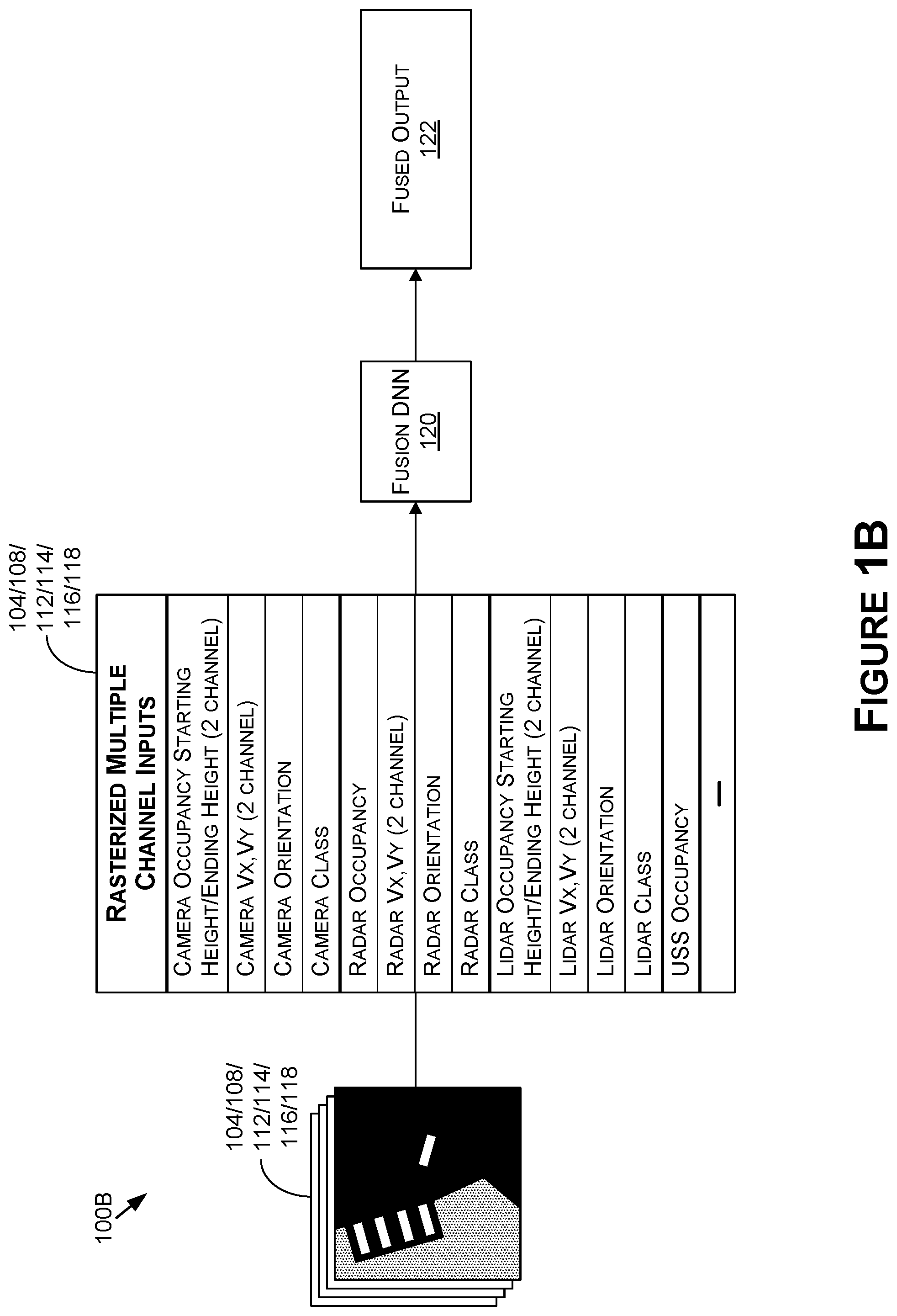 Patent US12307788 Figure 2 – Sensor fusion for autonomous machine applications using machine learning