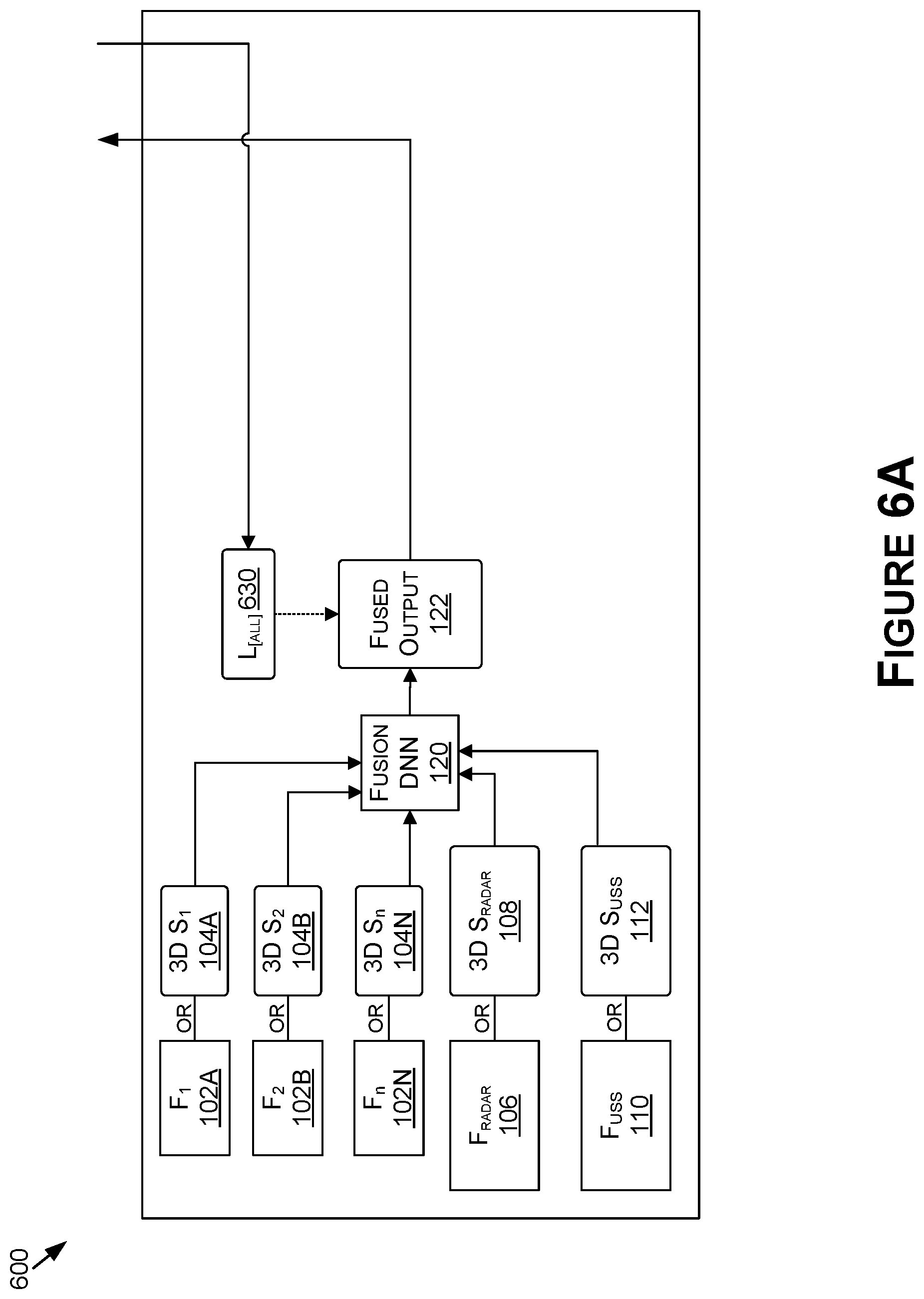 Patent US12307788 Figure 11 – Sensor fusion for autonomous machine applications using machine learning