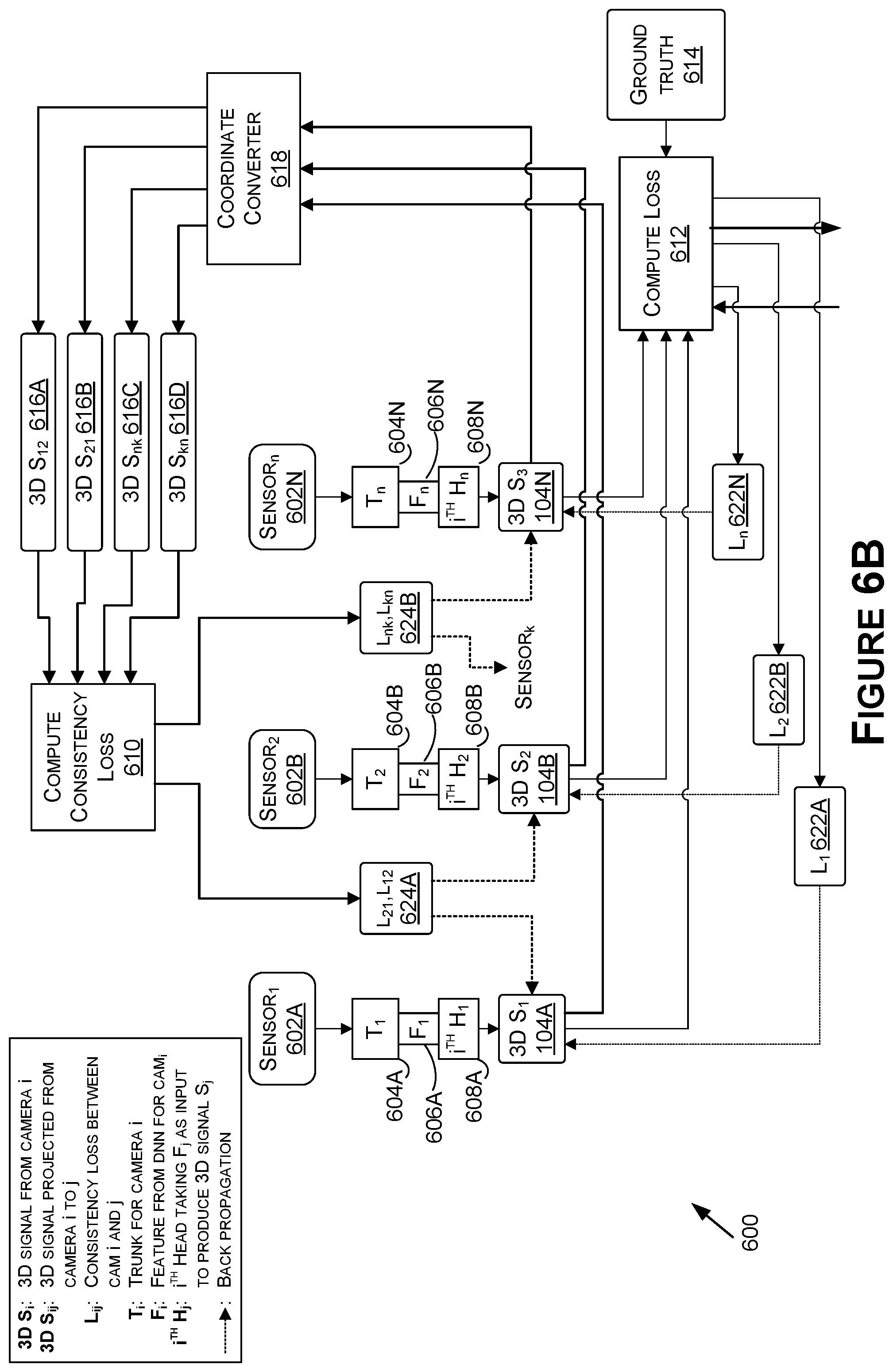 Patent US12307788 Figure 12 – Sensor fusion for autonomous machine applications using machine learning