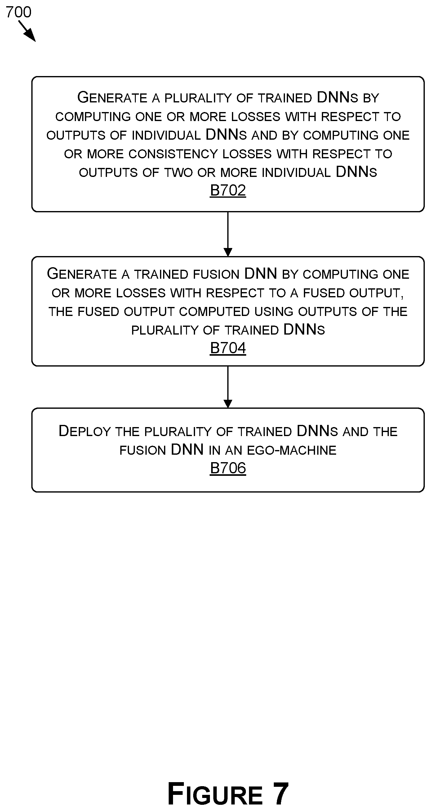 Patent US12307788 Figure 14 – Sensor fusion for autonomous machine applications using machine learning