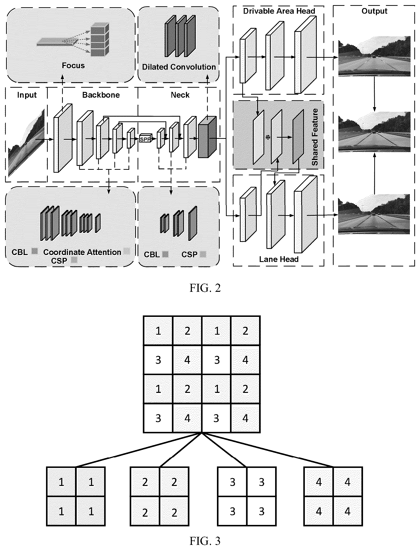 Patent US12307789 Figure 2 – Multi-task joint perception network model and detection method for traffic road surface information