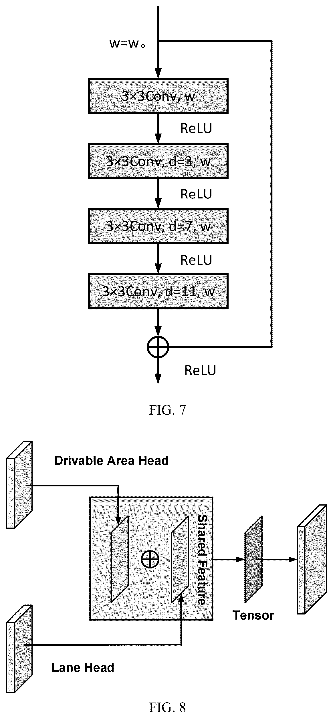 Patent US12307789 Figure 5 – Multi-task joint perception network model and detection method for traffic road surface information