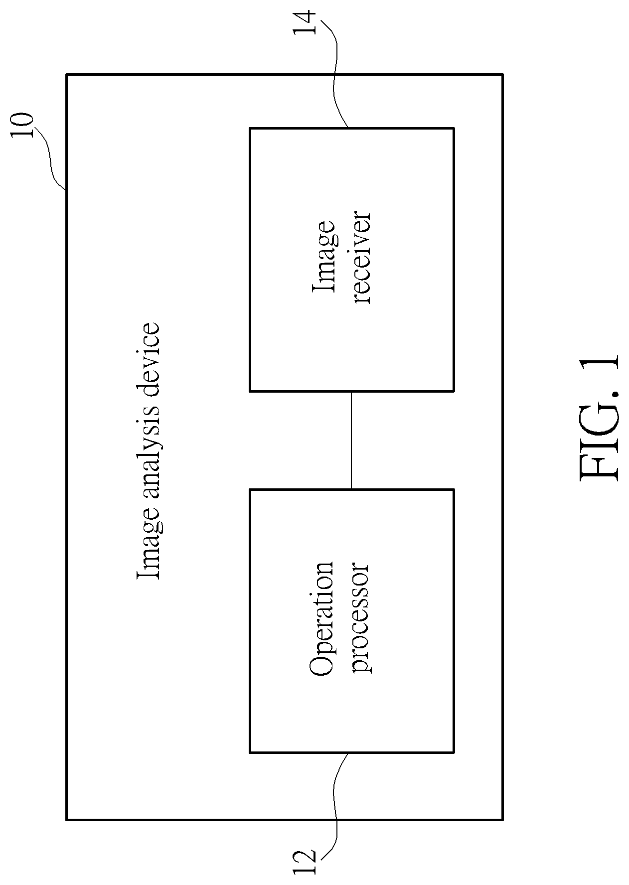 Patent US12307793 Figure 1 – Image information transformation method, image information outputting method, image analysis device