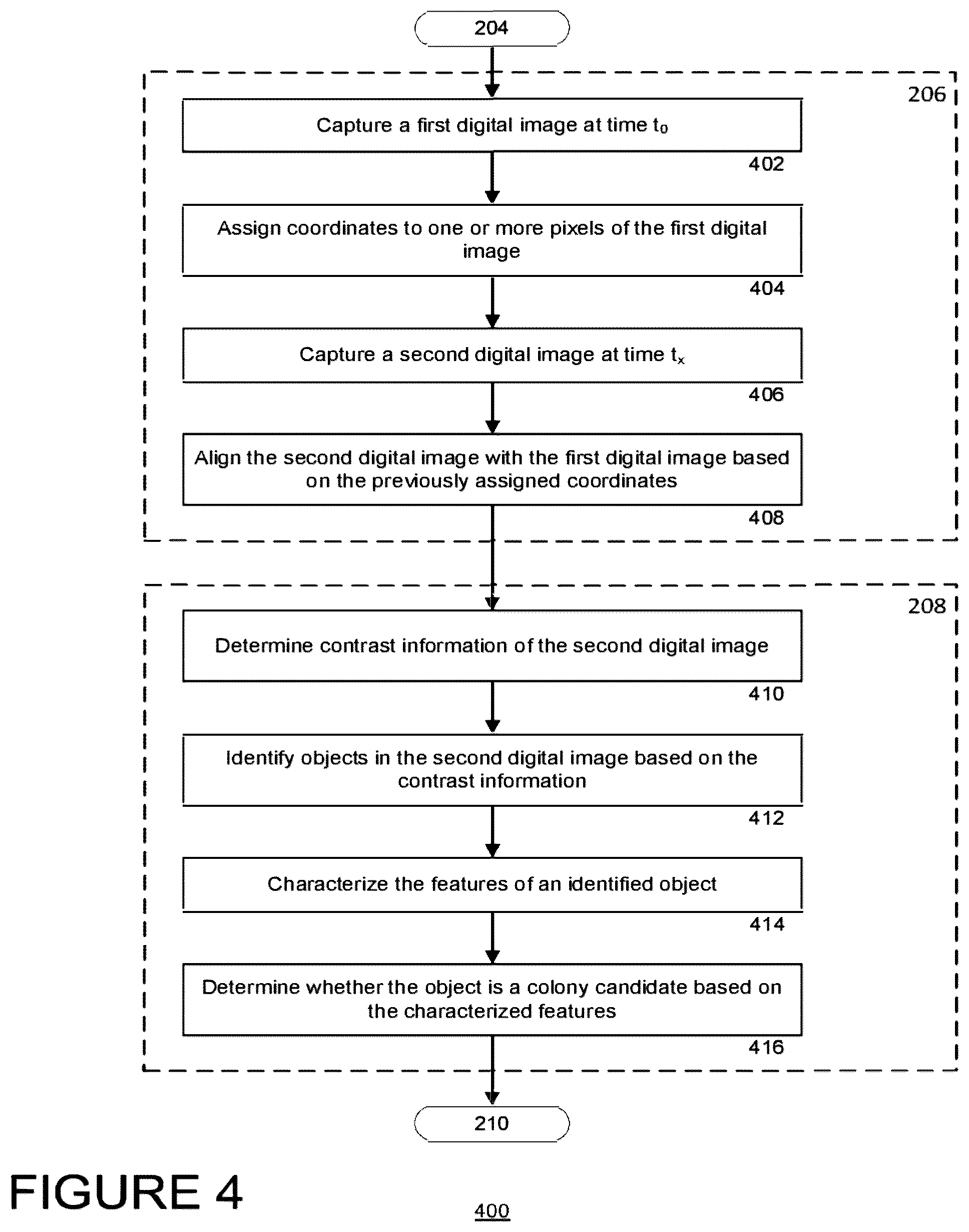 Patent US12307794 Figure 6 – System and method for monitoring bacterial growth of bacterial colonies and predicting colony biomass