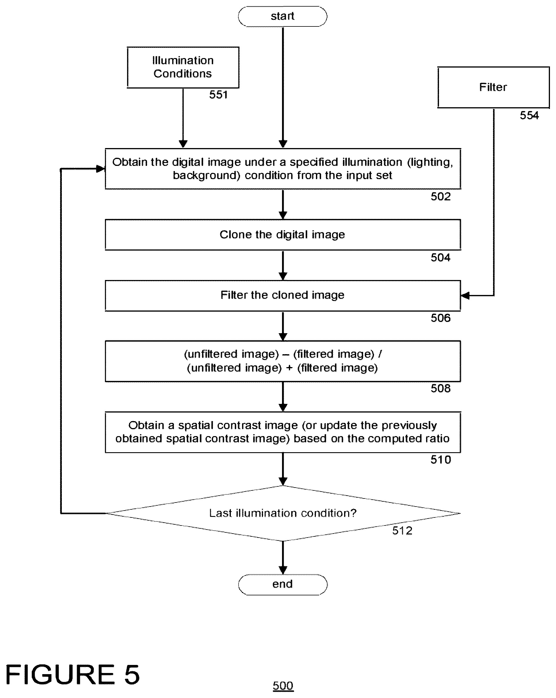 Patent US12307794 Figure 7 – System and method for monitoring bacterial growth of bacterial colonies and predicting colony biomass
