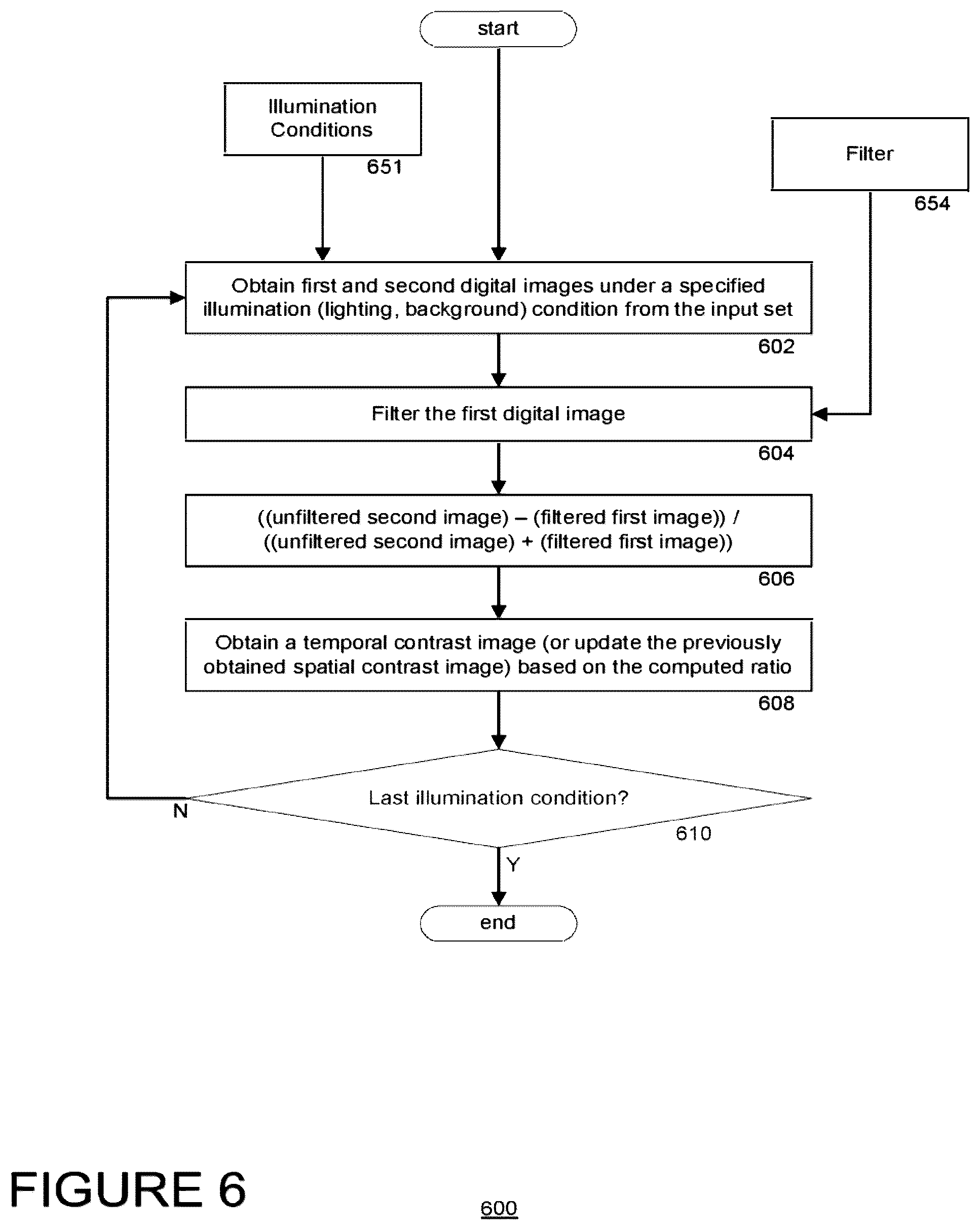 Patent US12307794 Figure 8 – System and method for monitoring bacterial growth of bacterial colonies and predicting colony biomass