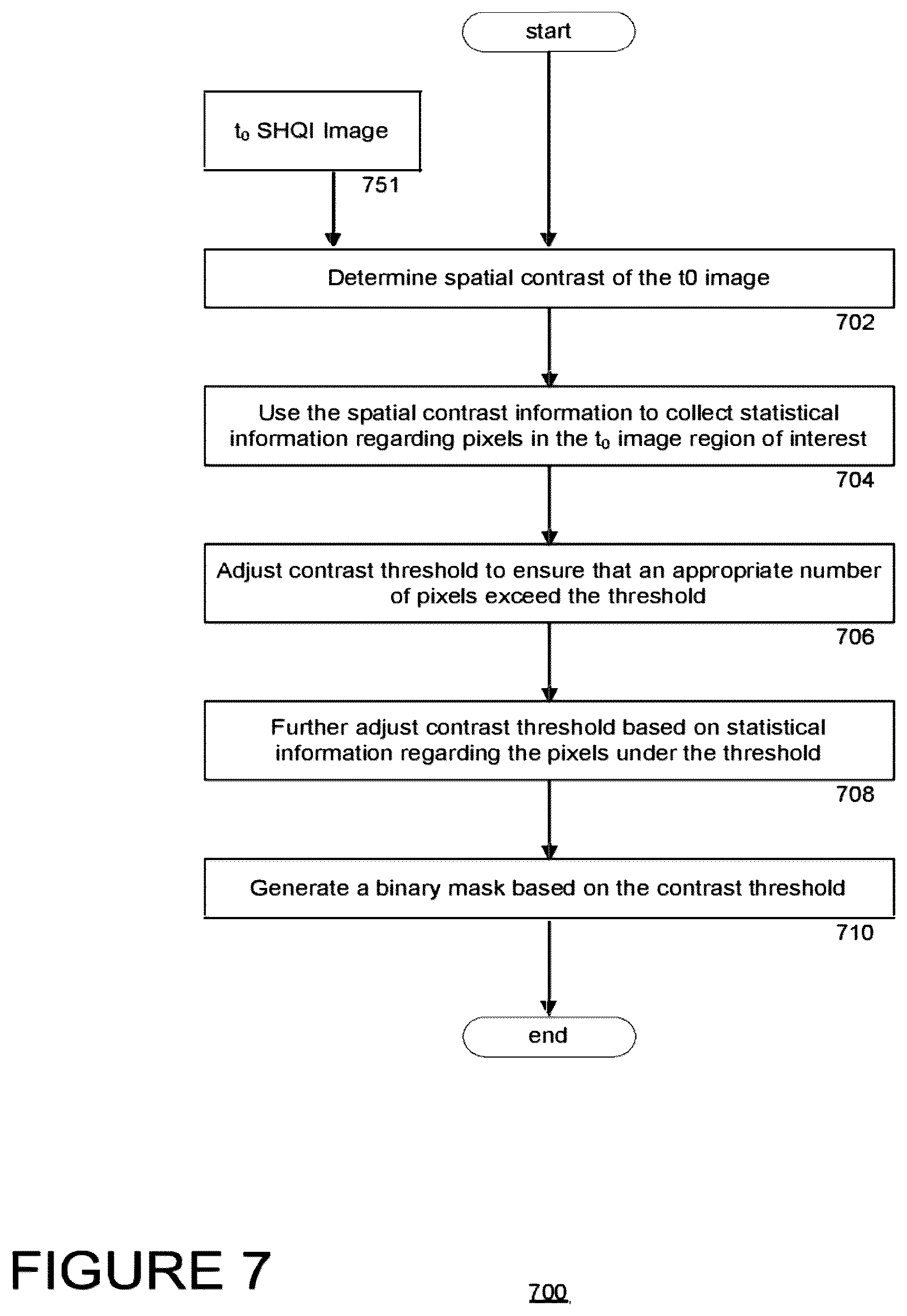 Patent US12307794 Figure 9 – System and method for monitoring bacterial growth of bacterial colonies and predicting colony biomass