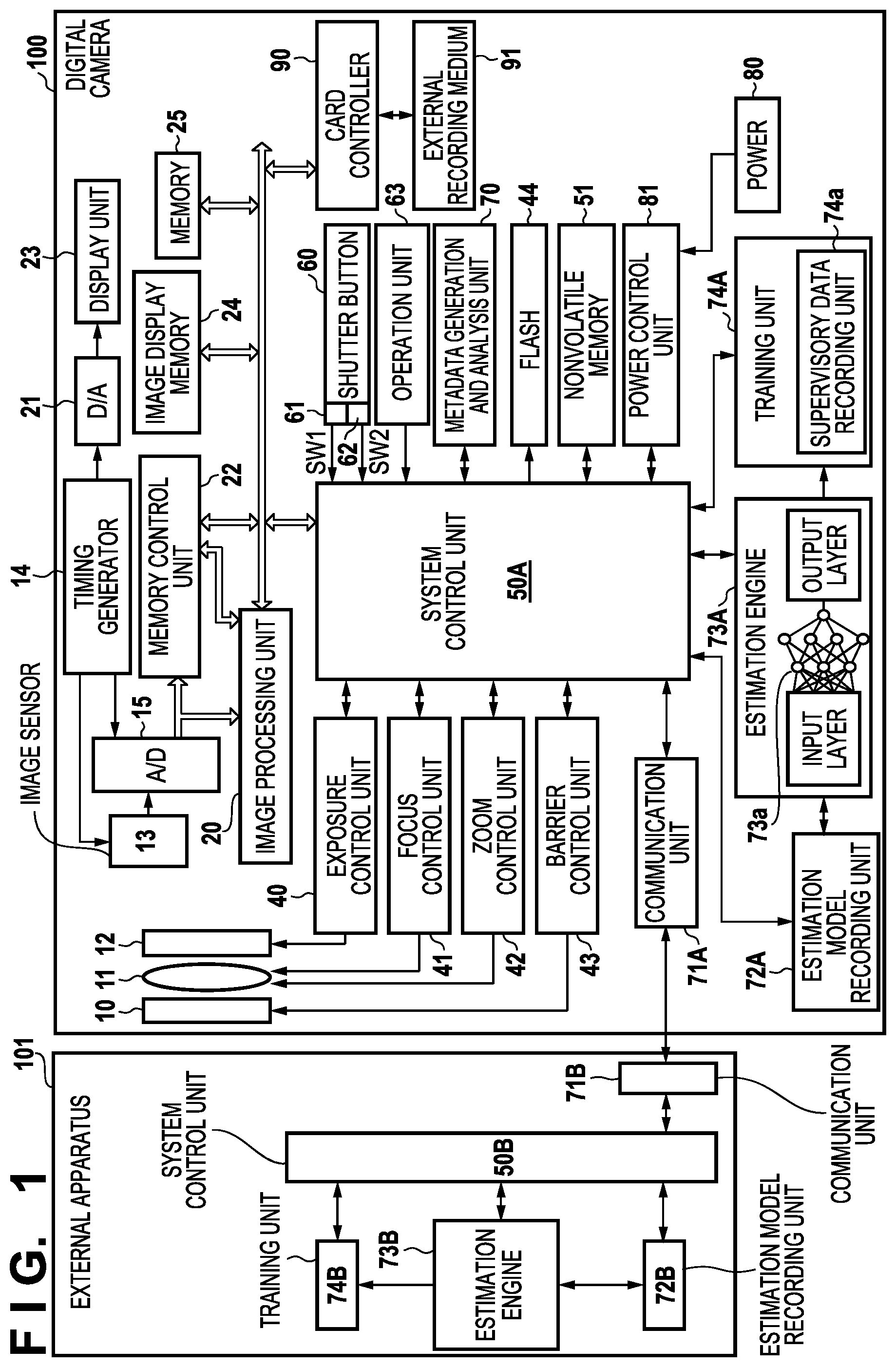 Patent US12307795 Figure 1 – Image processing apparatus, image processing method, image capturing apparatus, and storage medium