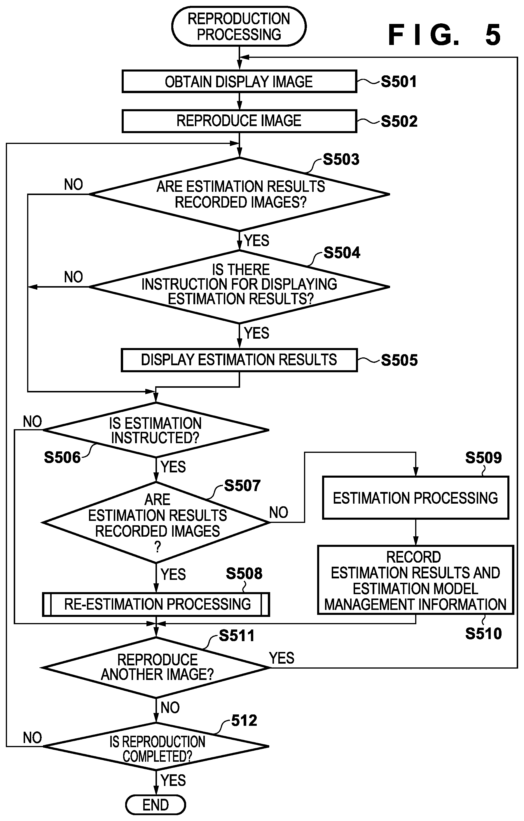 Patent US12307795 Figure 8 – Image processing apparatus, image processing method, image capturing apparatus, and storage medium