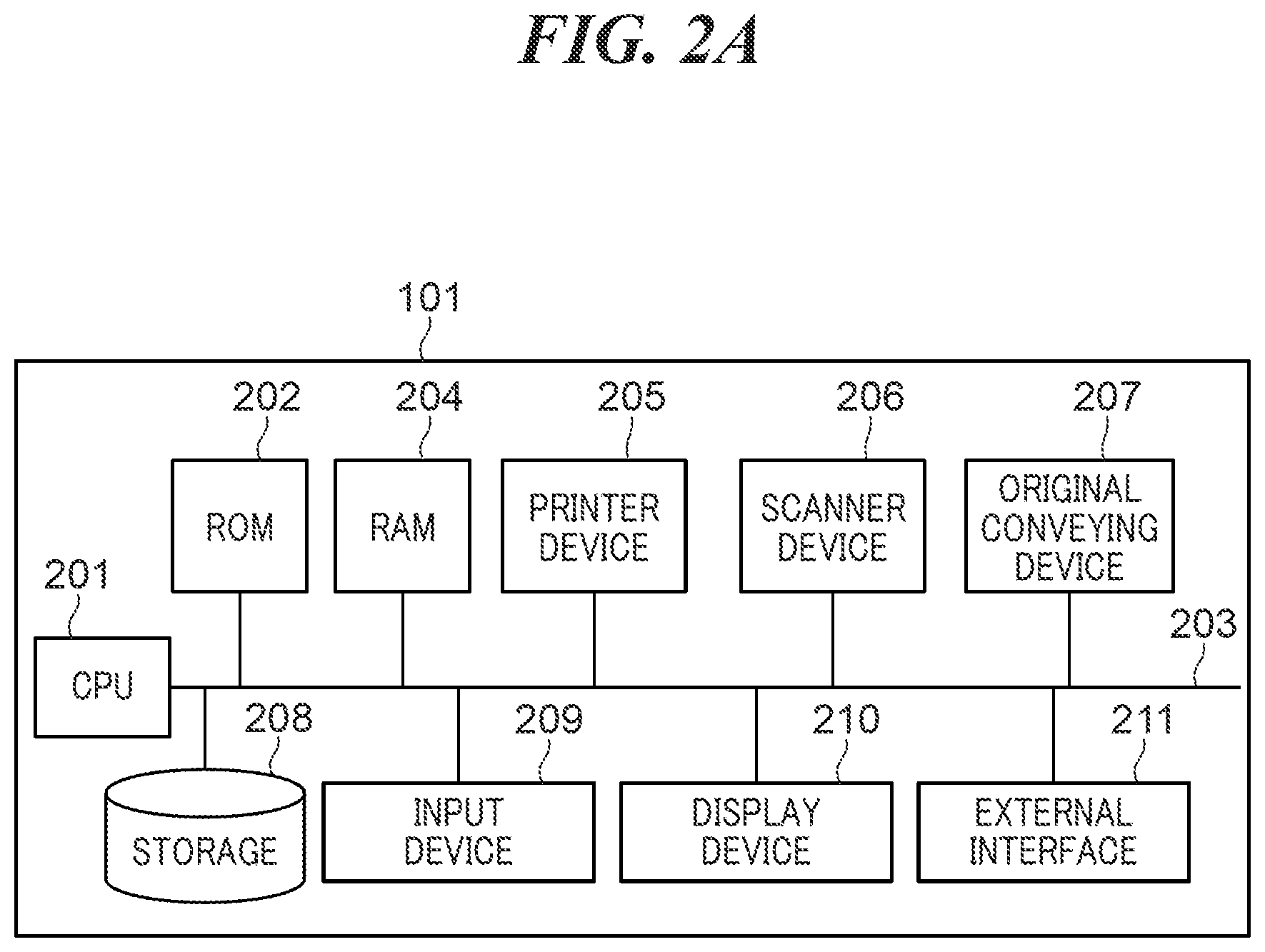 Patent US12307796 Figure 2 – Image processing apparatus capable of restoring degraded image with high accuracy, image processing method, and storage medium