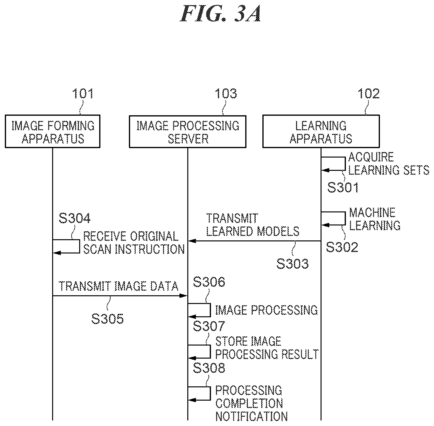 Patent US12307796 Figure 5 – Image processing apparatus capable of restoring degraded image with high accuracy, image processing method, and storage medium