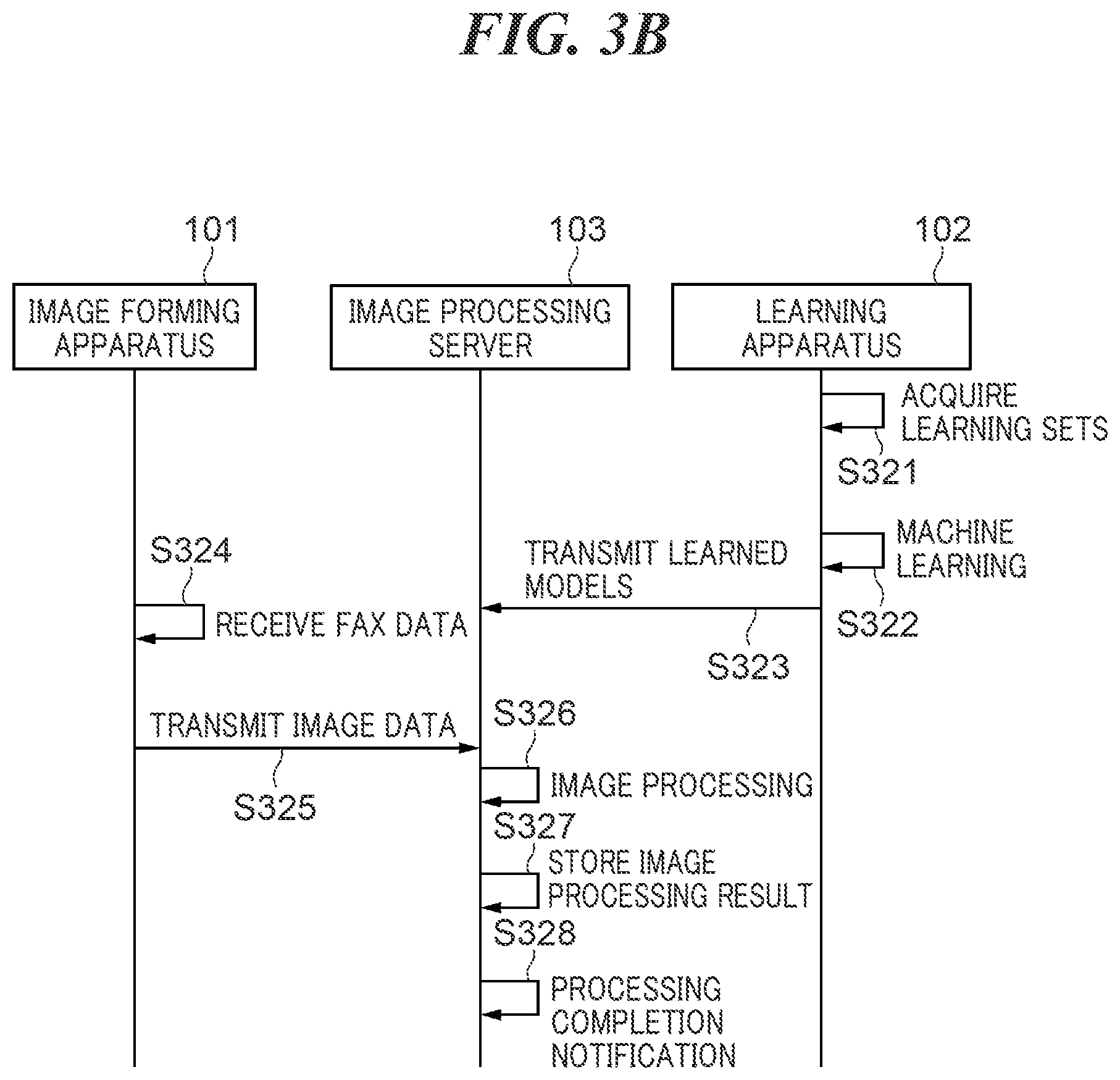 Patent US12307796 Figure 6 – Image processing apparatus capable of restoring degraded image with high accuracy, image processing method, and storage medium