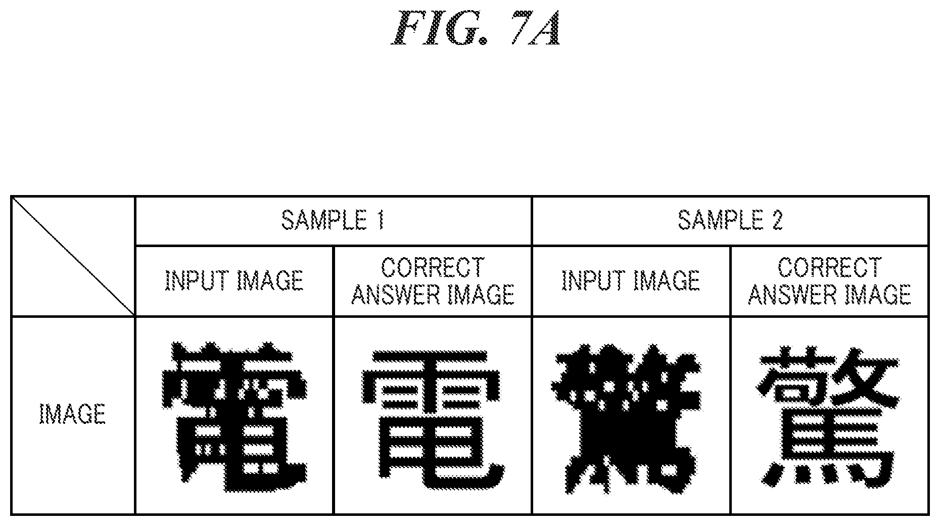 Patent US12307796 Figure 10 – Image processing apparatus capable of restoring degraded image with high accuracy, image processing method, and storage medium