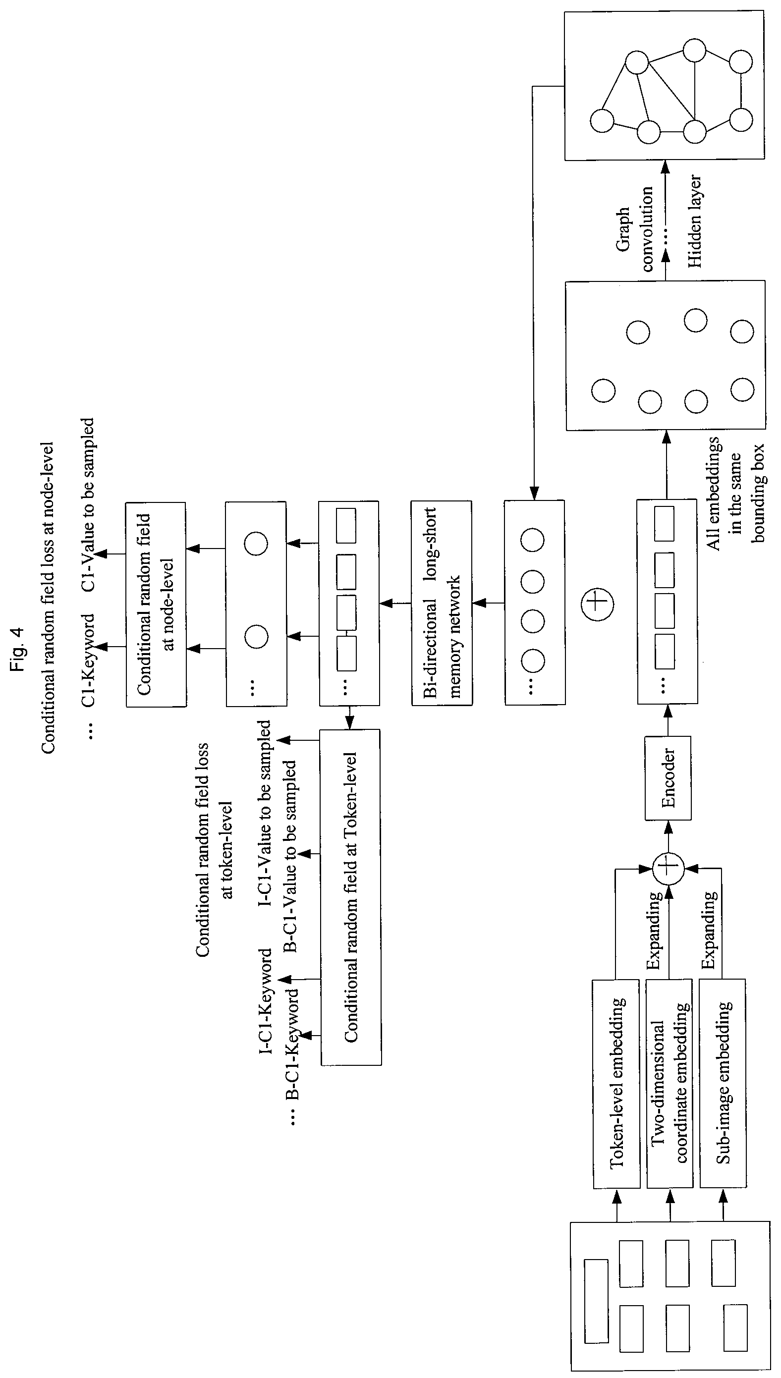 Patent US12307797 Figure 3 – Method for recognizing receipt, electronic device and storage medium