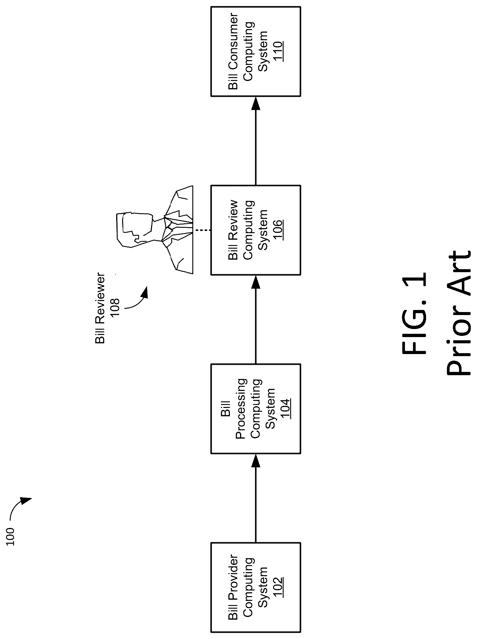 Patent US12307798 Figure 1 – System and method for automated processing of electronic records with machine learning models