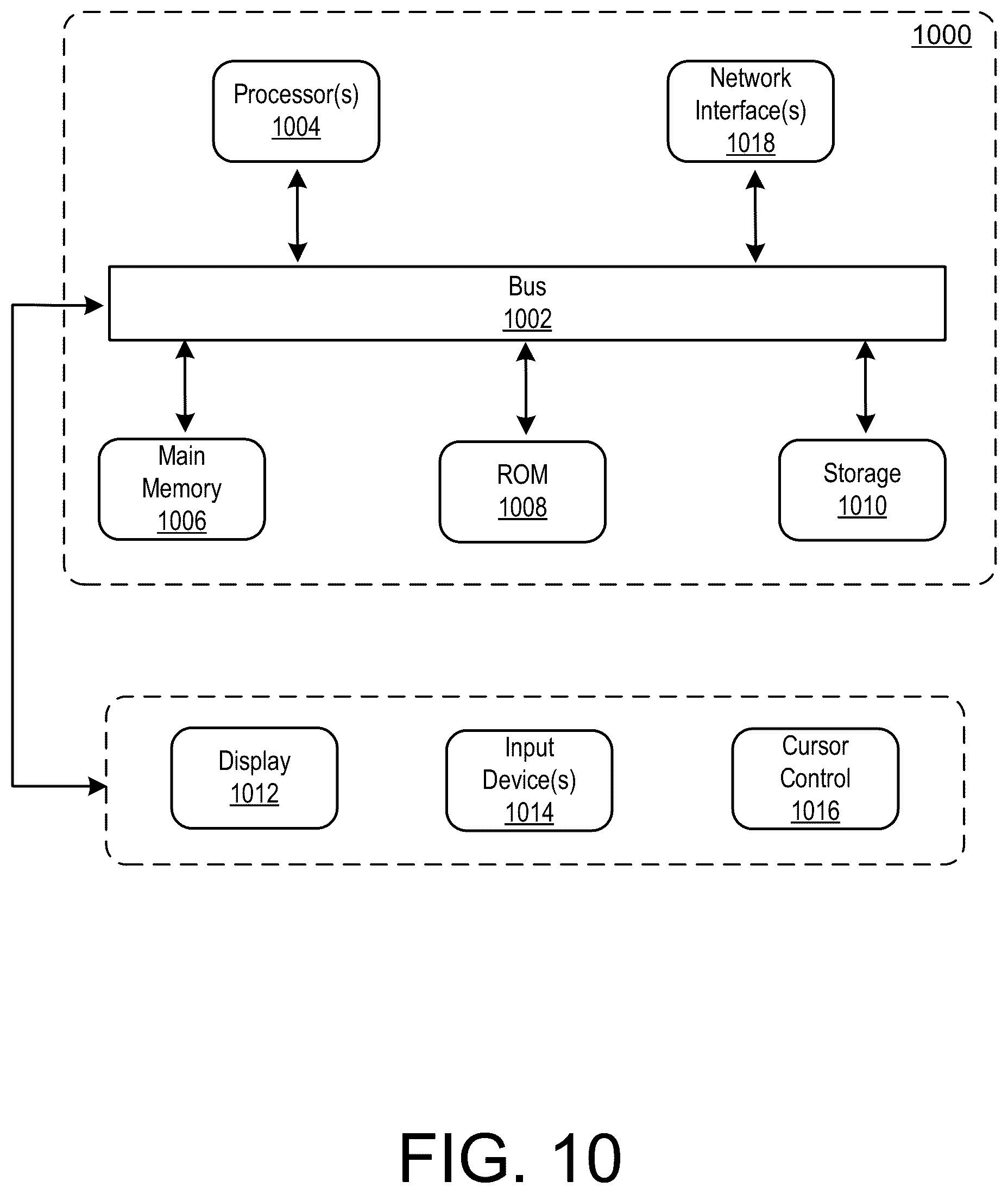 Patent US12307798 Figure 10 – System and method for automated processing of electronic records with machine learning models