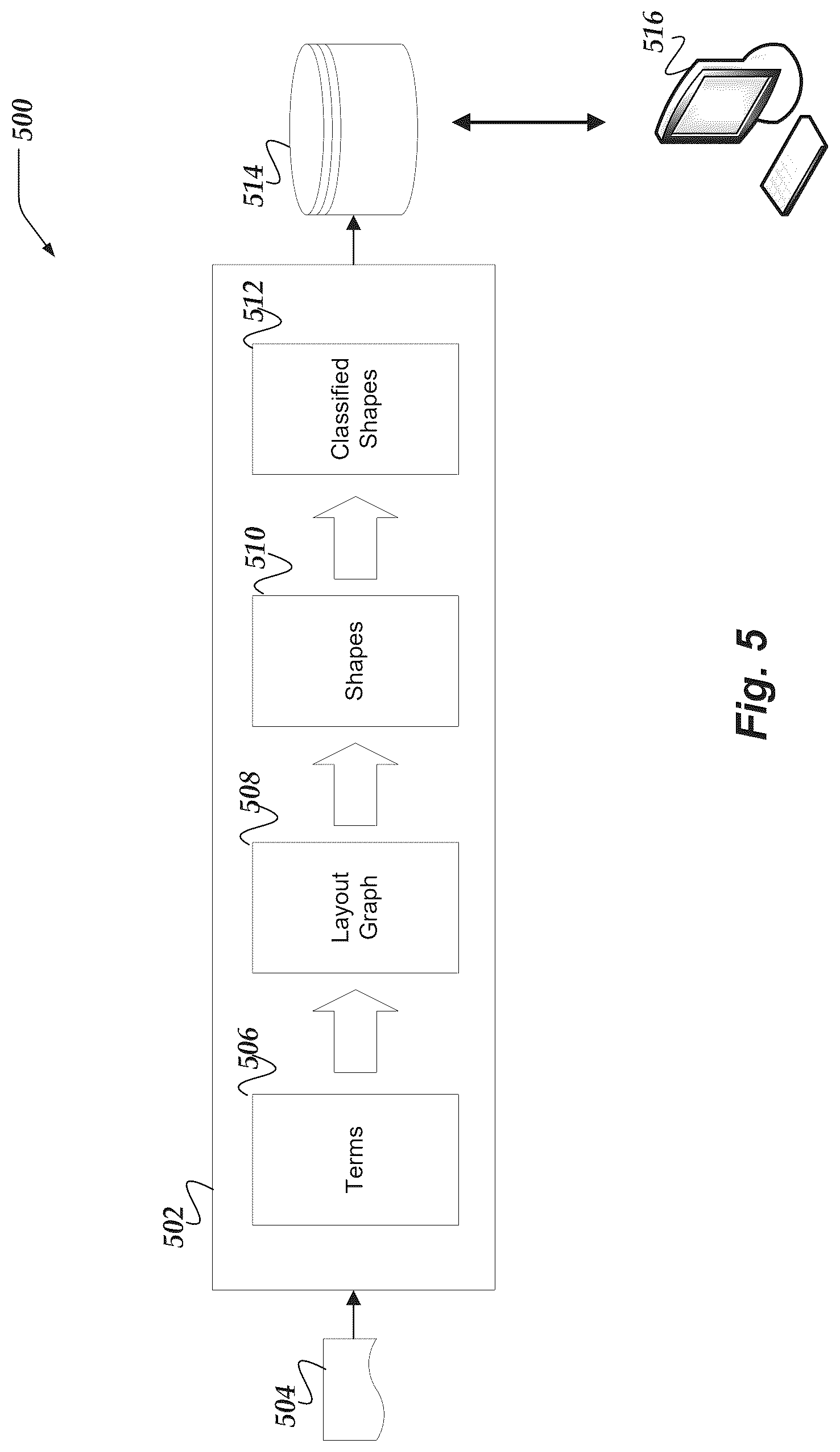 Patent US12307799 Figure 5 – Document ingestion pipeline