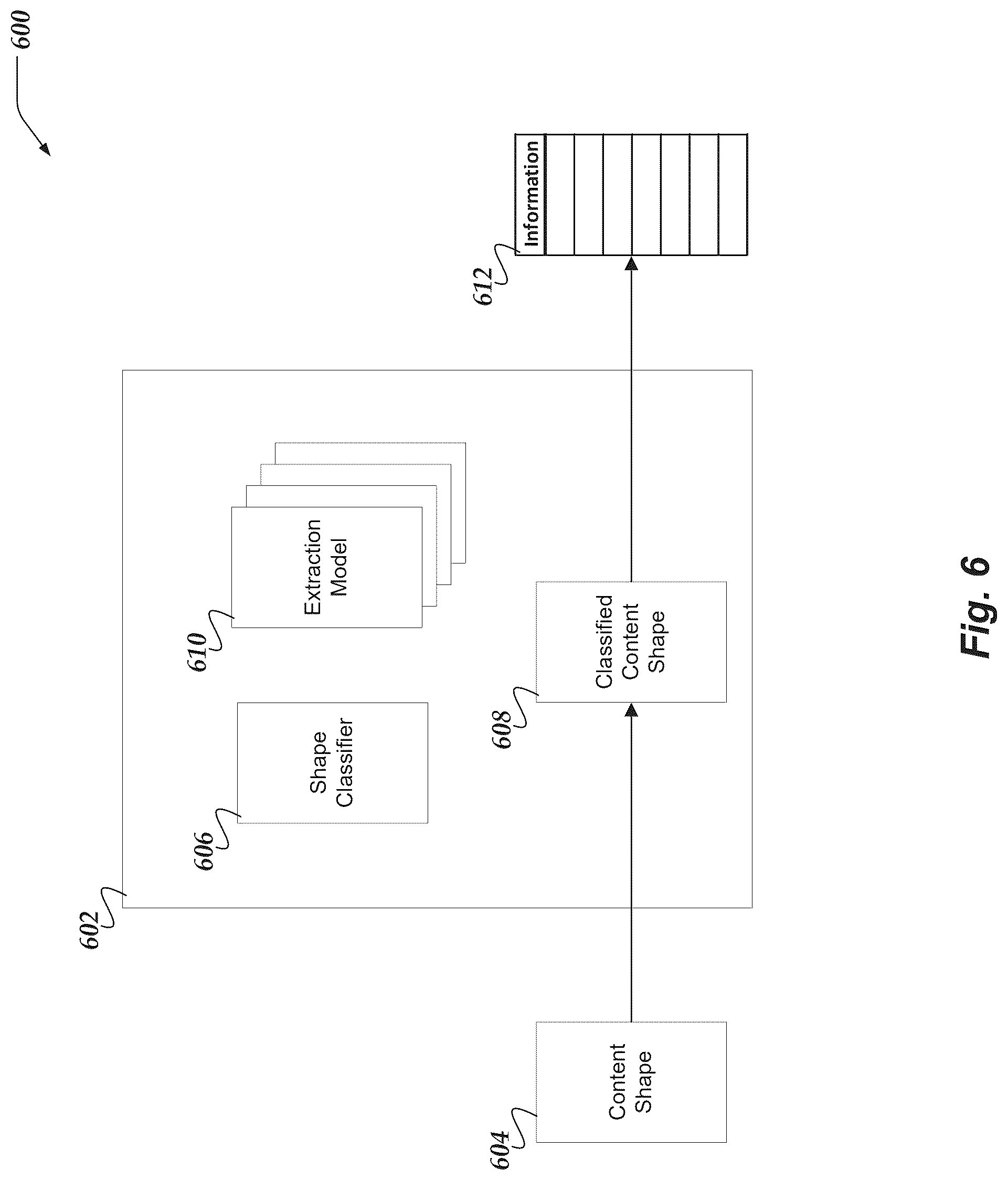 Patent US12307799 Figure 6 – Document ingestion pipeline