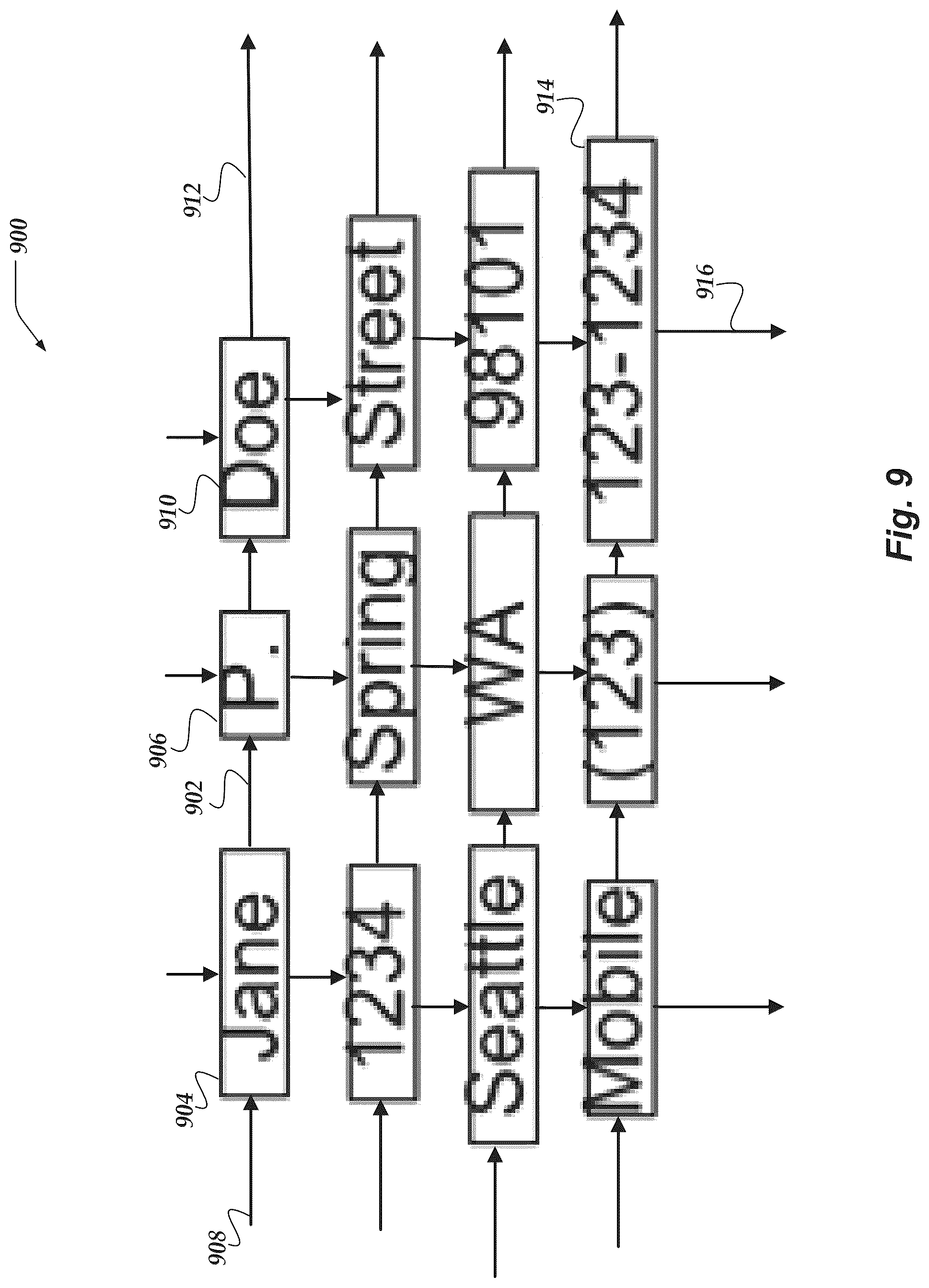 Patent US12307799 Figure 9 – Document ingestion pipeline