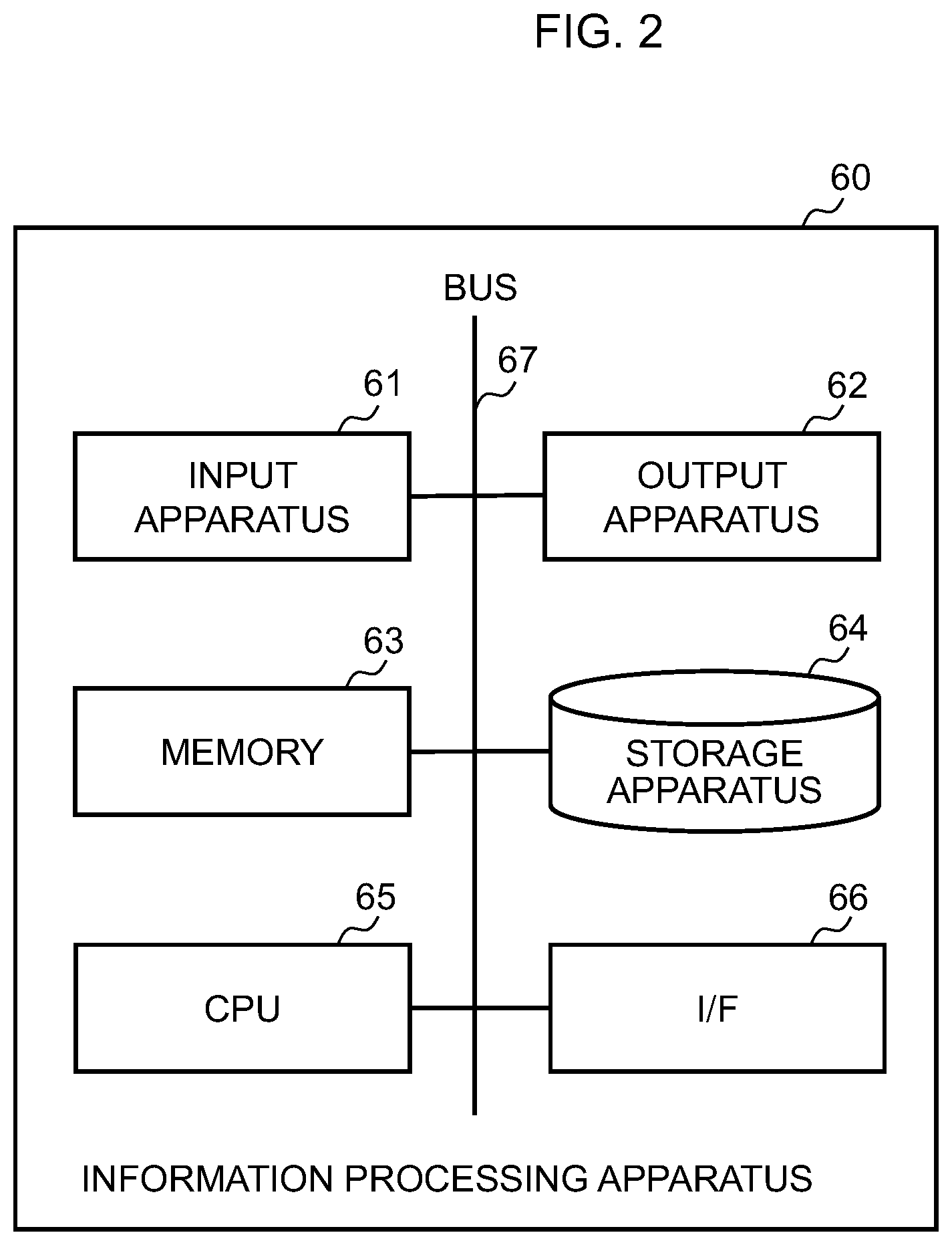 Patent US12307800 Figure 2 – Inter-word score calculation apparatus, question and answer extraction system and inter-word score calculation method