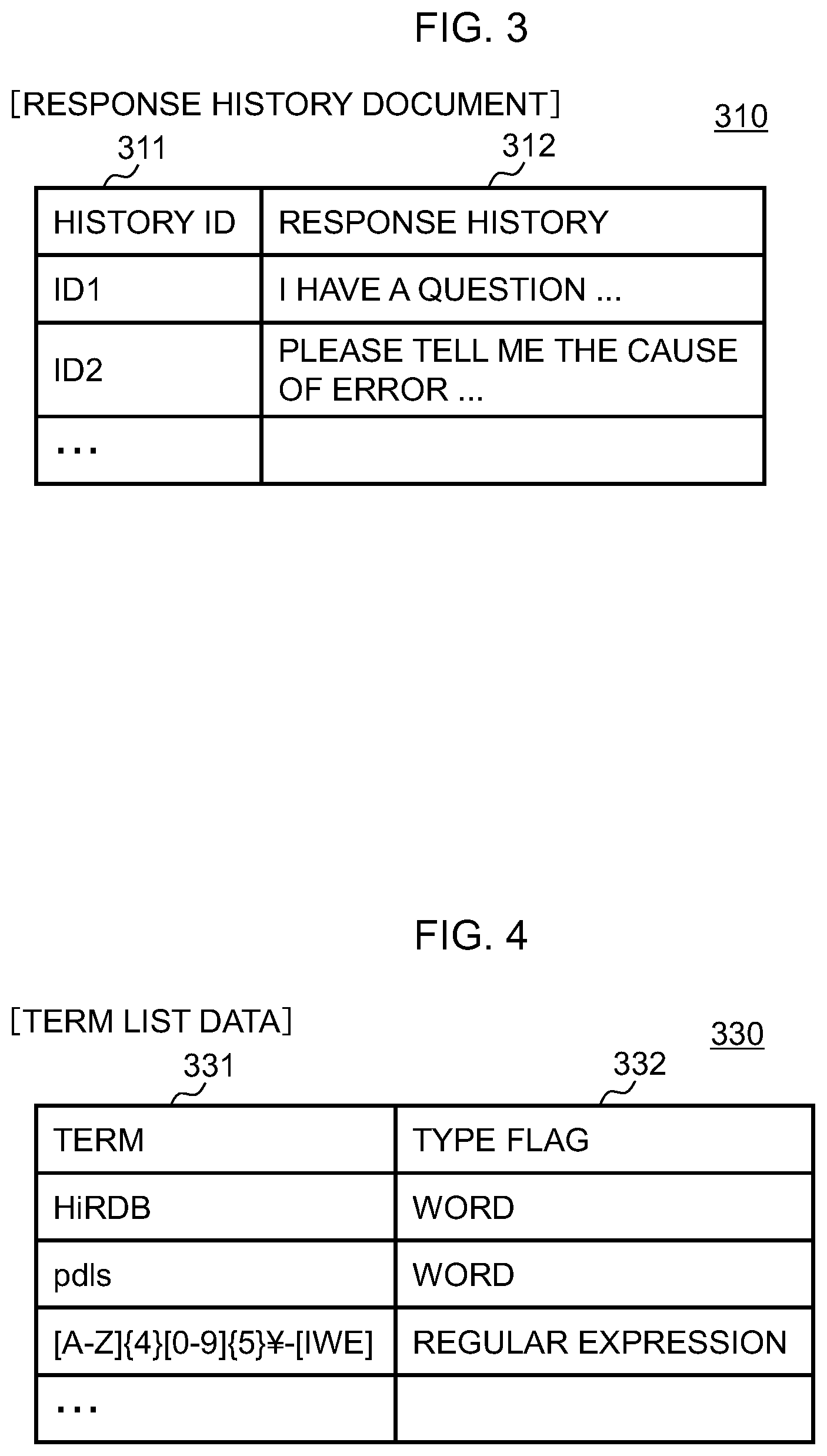 Patent US12307800 Figure 3 – Inter-word score calculation apparatus, question and answer extraction system and inter-word score calculation method