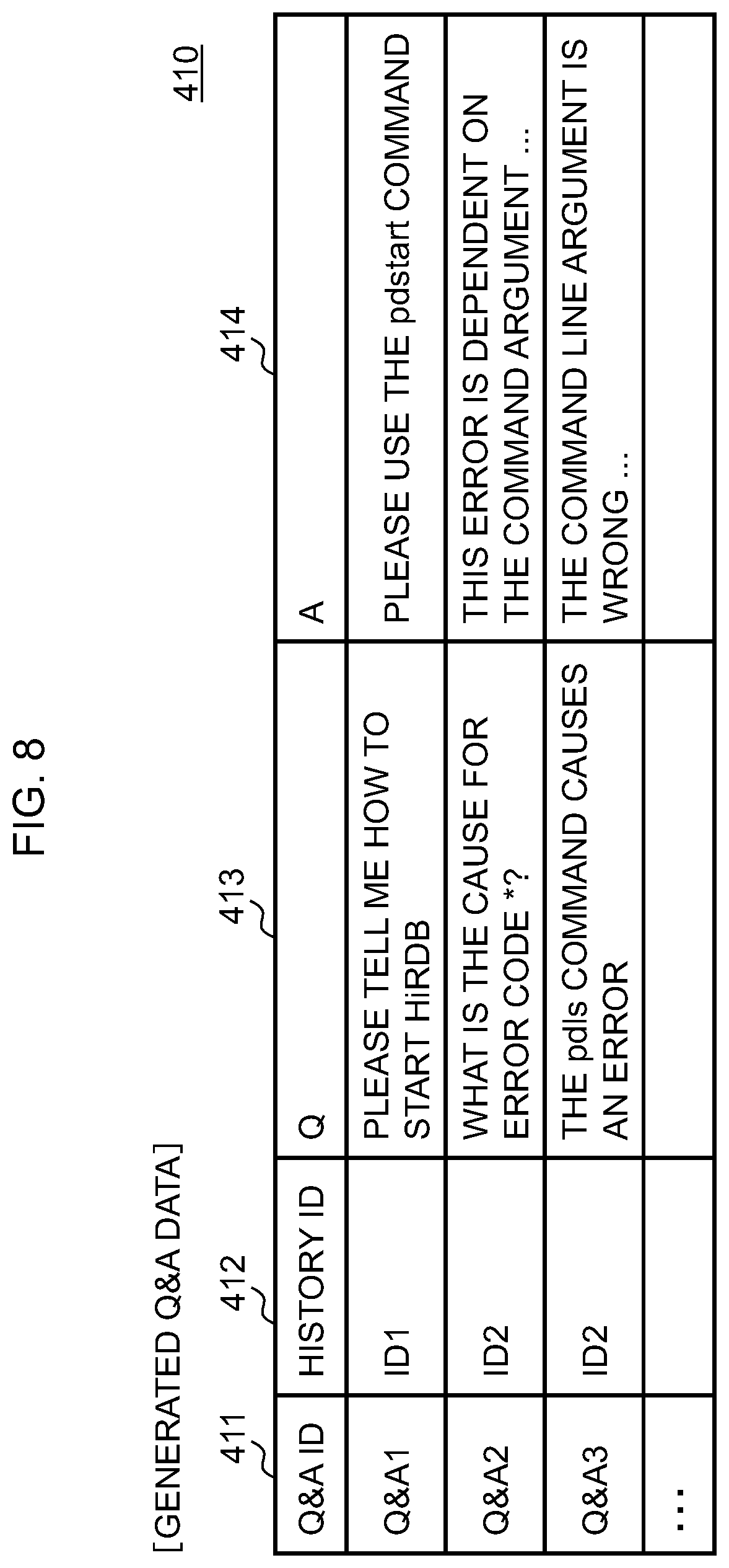 Patent US12307800 Figure 6 – Inter-word score calculation apparatus, question and answer extraction system and inter-word score calculation method