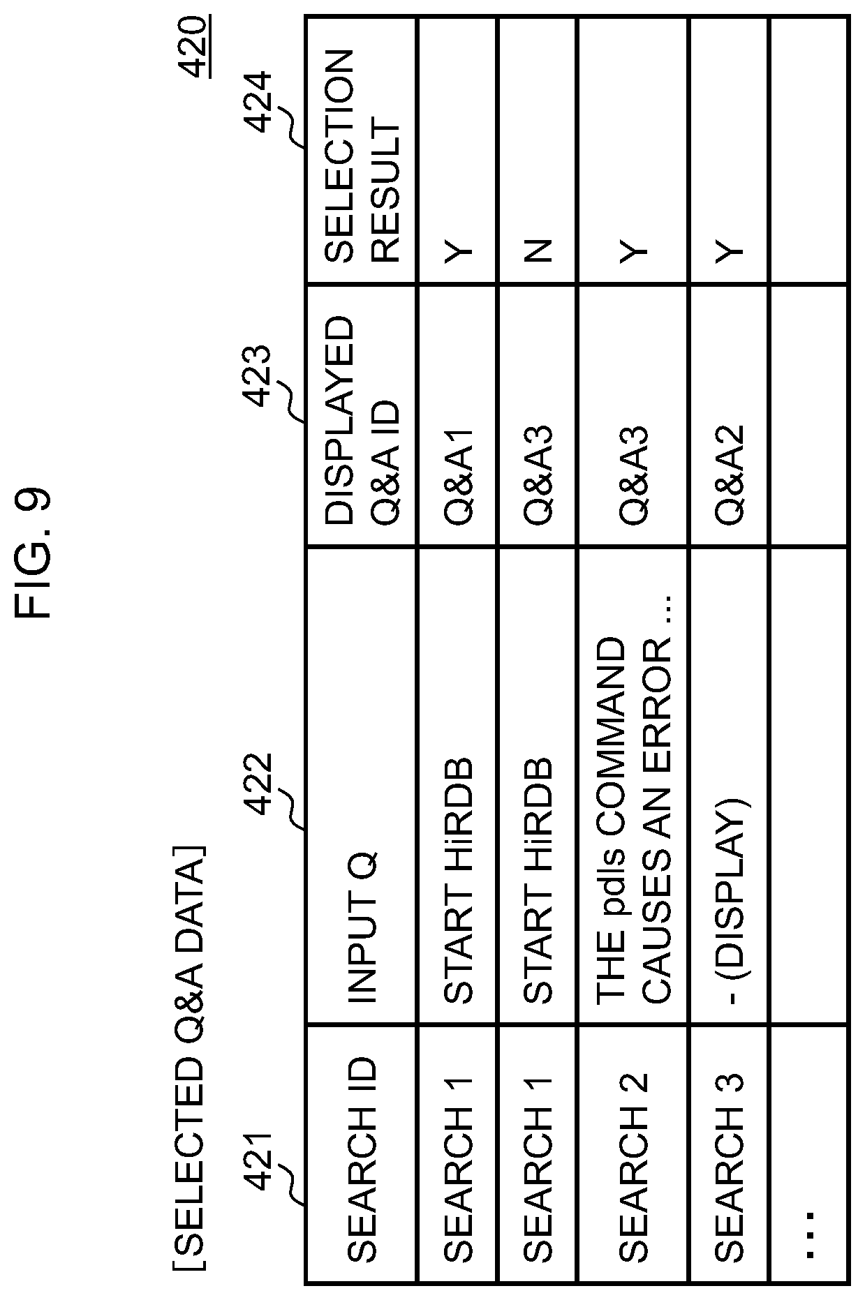 Patent US12307800 Figure 7 – Inter-word score calculation apparatus, question and answer extraction system and inter-word score calculation method