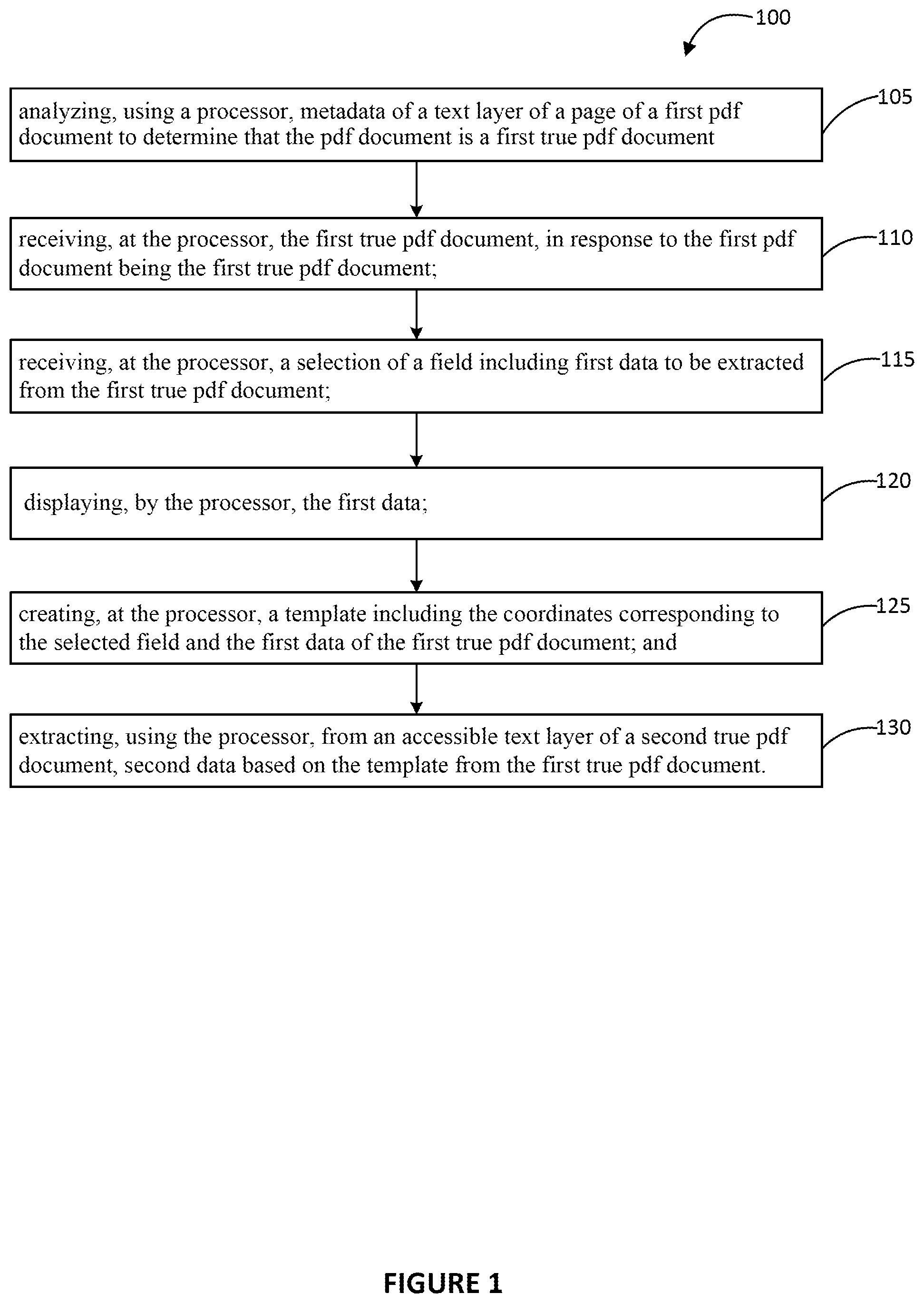 Patent US12307801 Figure 1 – Extract data from a true PDF page