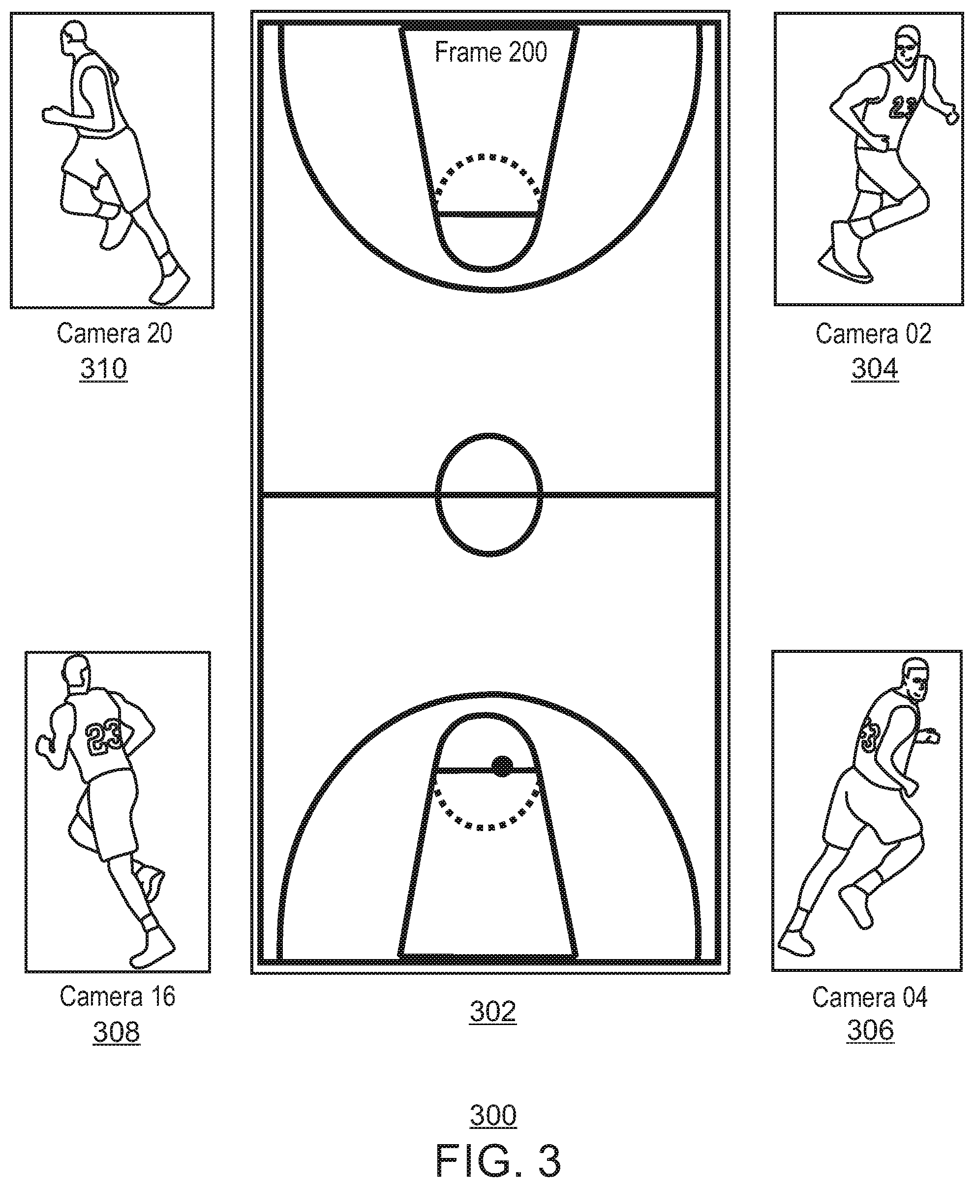 Patent US12307802 Figure 3 – Light weight multi-branch and multi-scale person re-identification