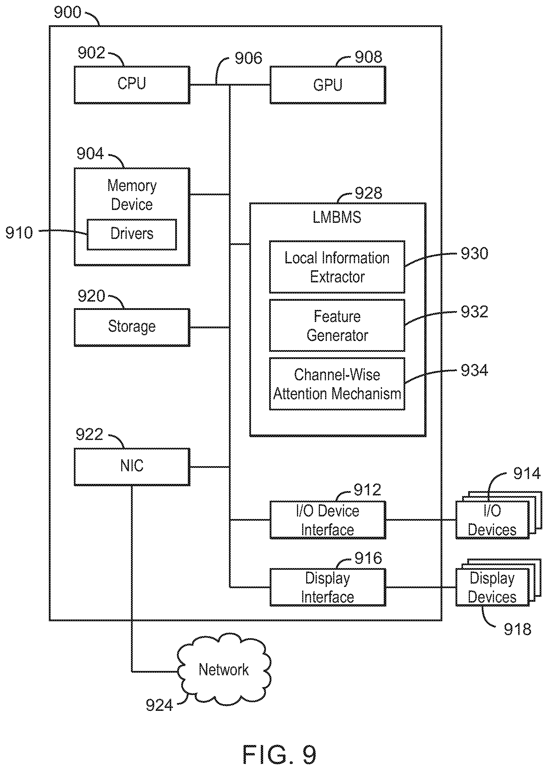 Patent US12307802 Figure 9 – Light weight multi-branch and multi-scale person re-identification