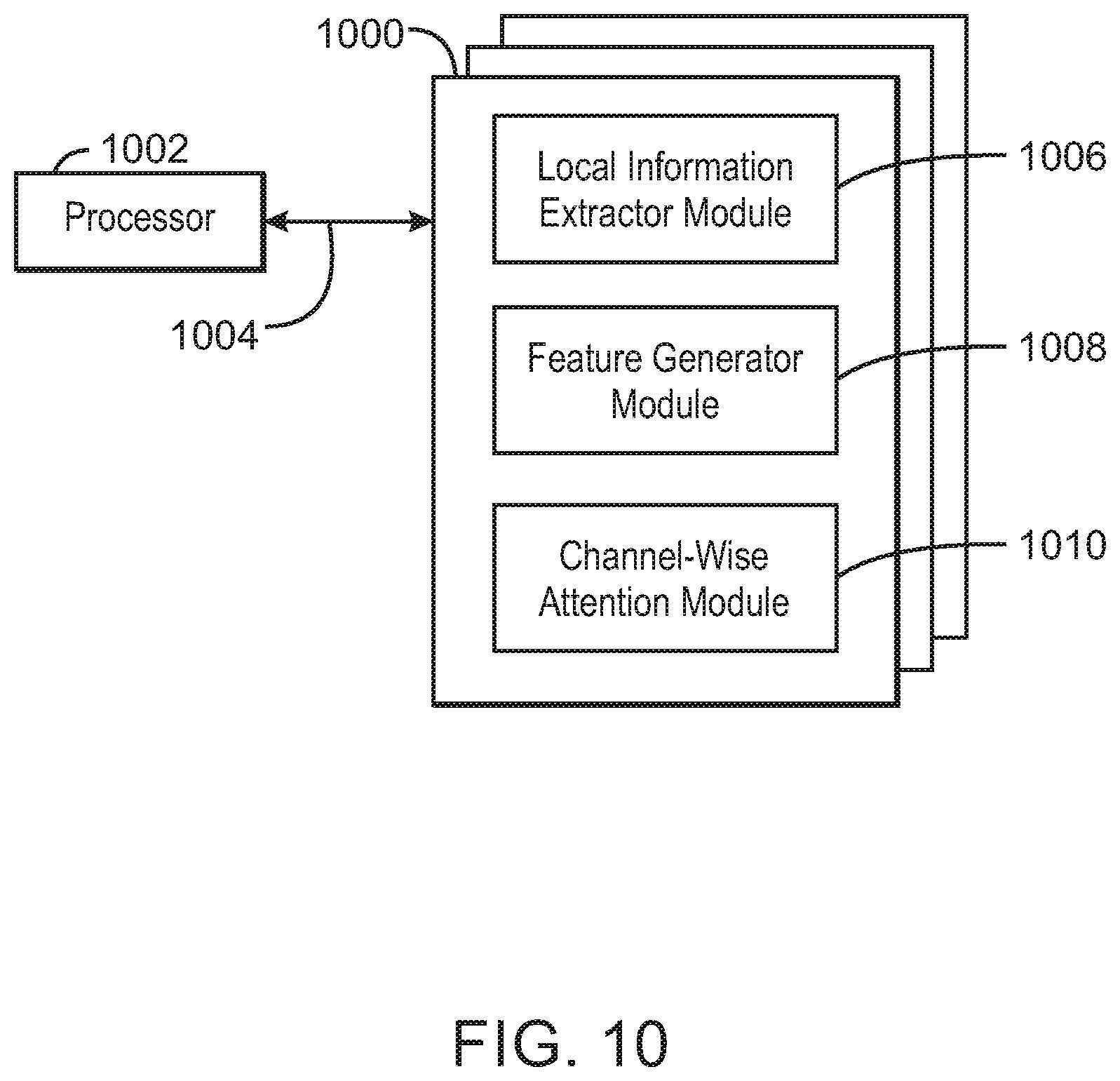 Patent US12307802 Figure 10 – Light weight multi-branch and multi-scale person re-identification