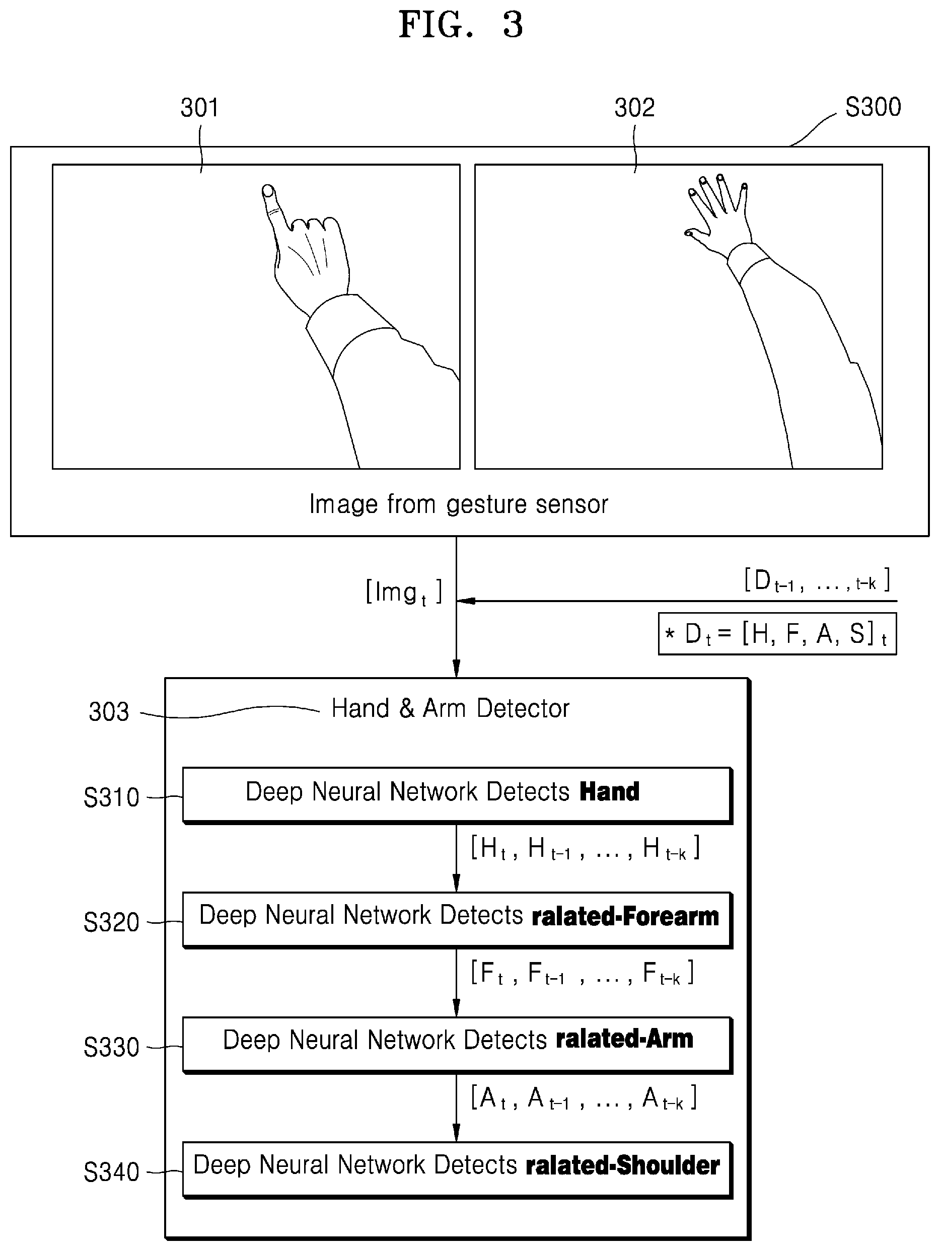 Patent US12307803 Figure 3 – Method for identifying user's real hand and wearable device therefor
