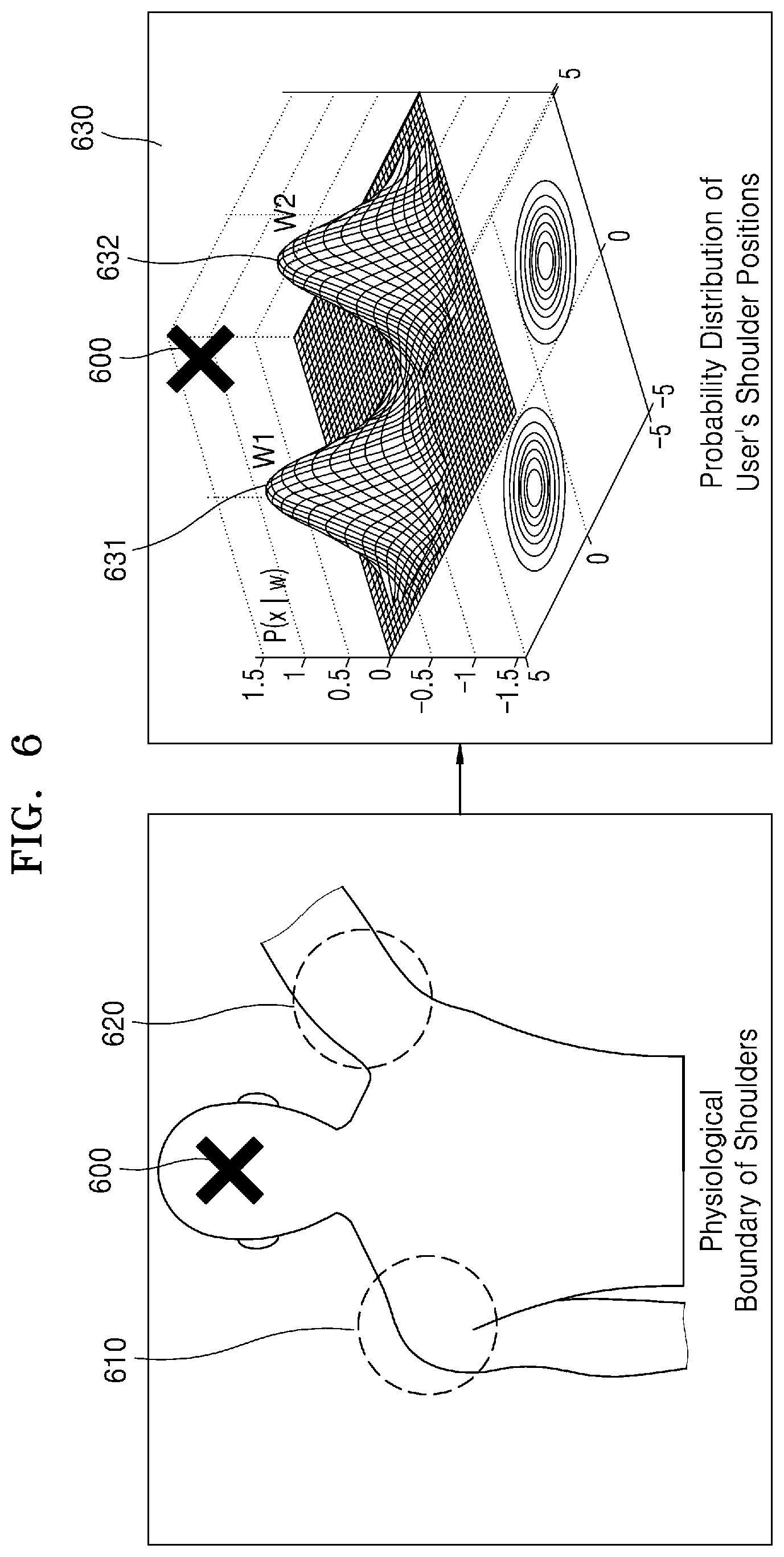 Patent US12307803 Figure 6 – Method for identifying user's real hand and wearable device therefor