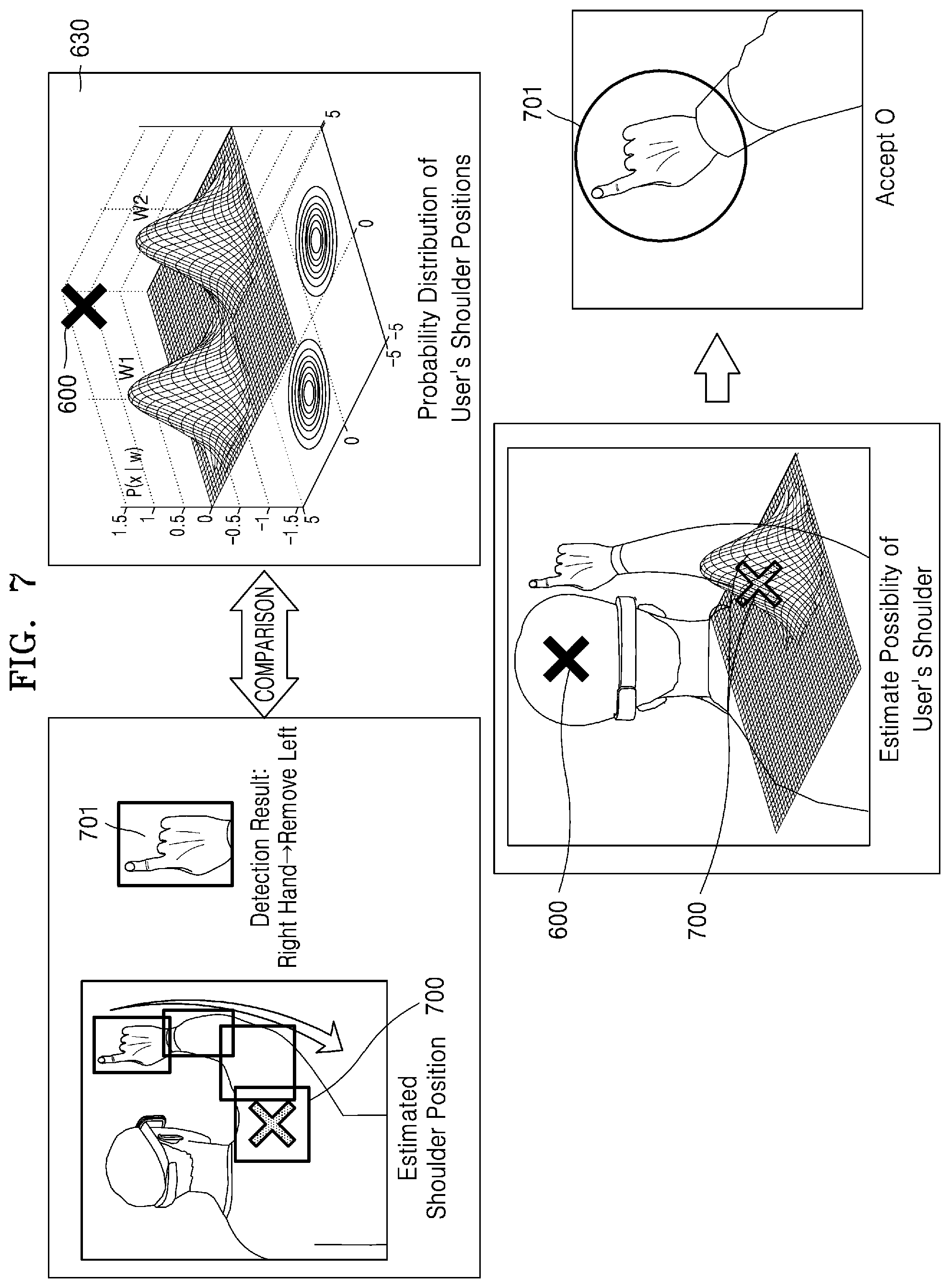 Patent US12307803 Figure 7 – Method for identifying user's real hand and wearable device therefor