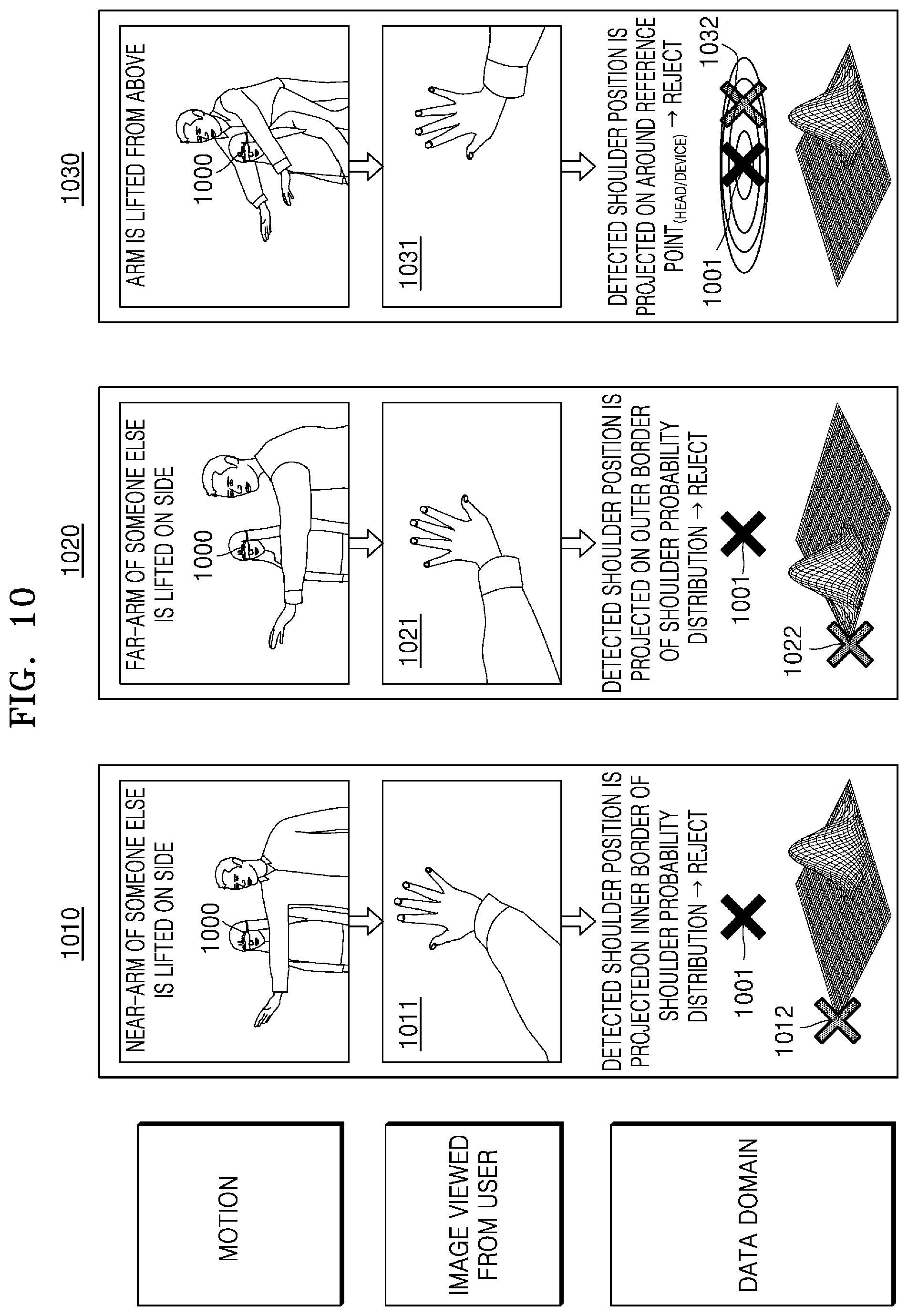 Patent US12307803 Figure 10 – Method for identifying user's real hand and wearable device therefor
