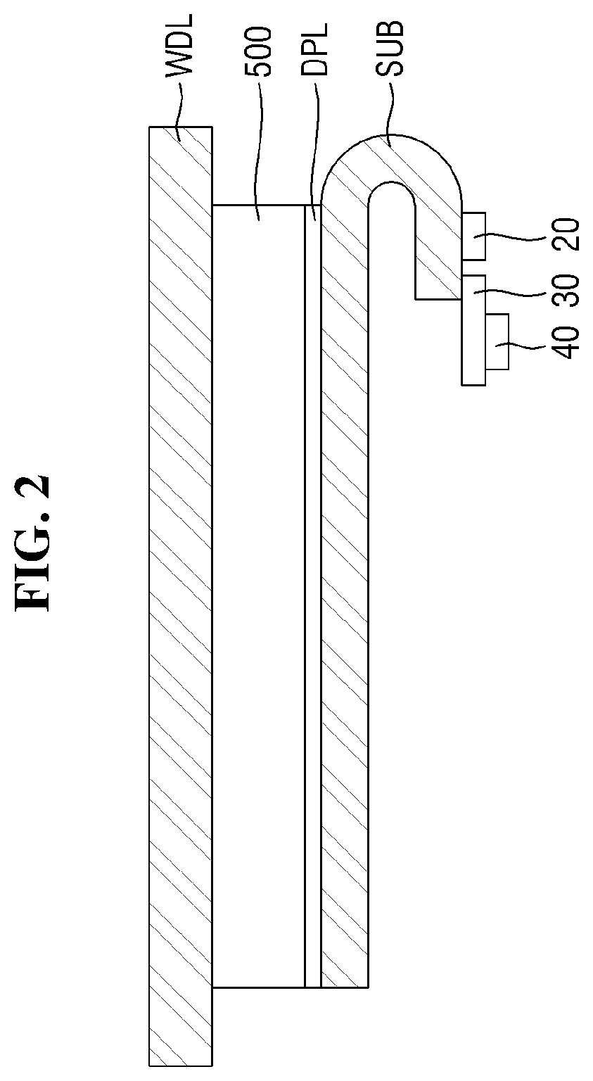 Patent US12307805 Figure 2 – Display device with integrated optical touch and fingerprint sensing
