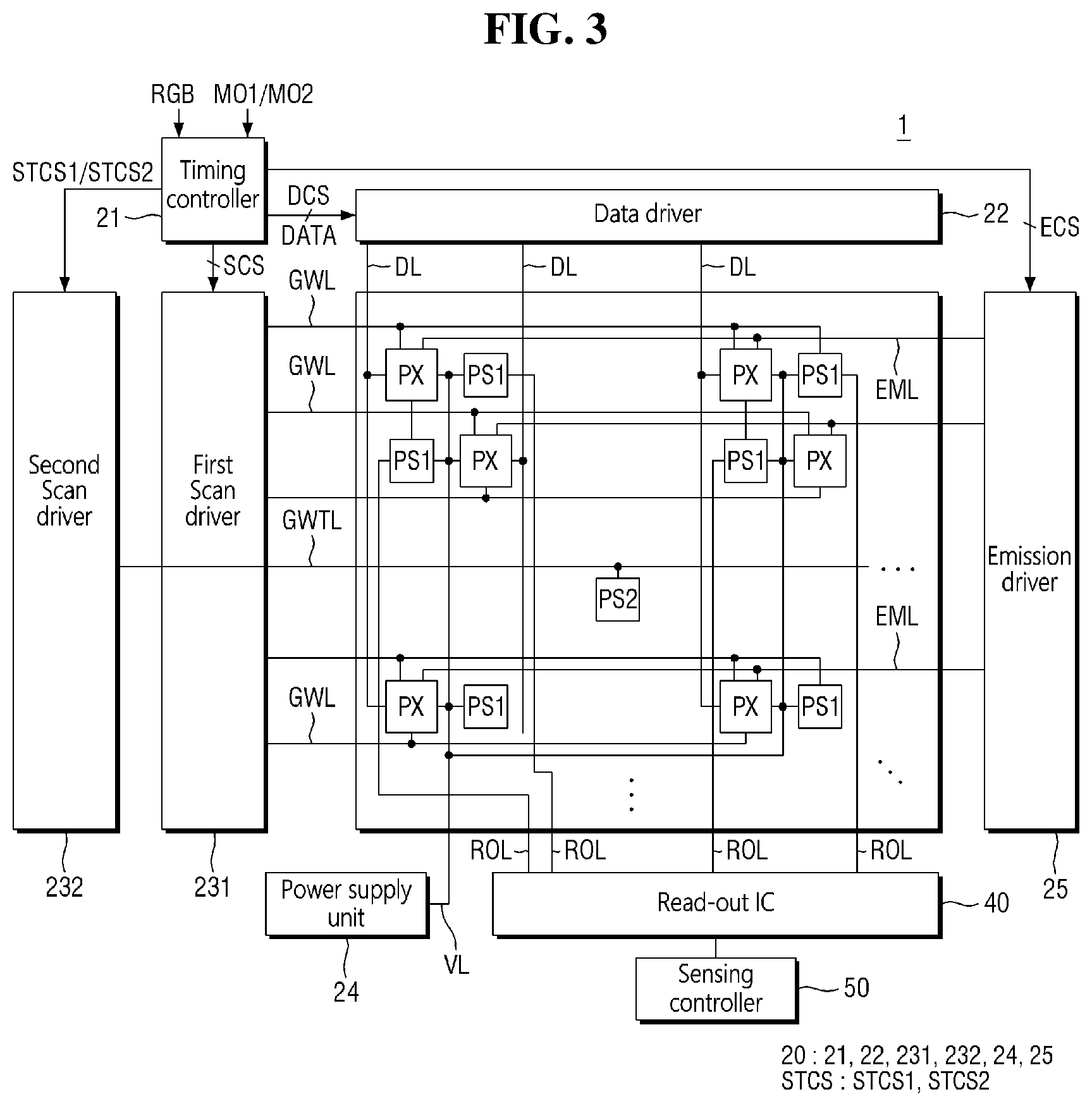 Patent US12307805 Figure 3 – Display device with integrated optical touch and fingerprint sensing