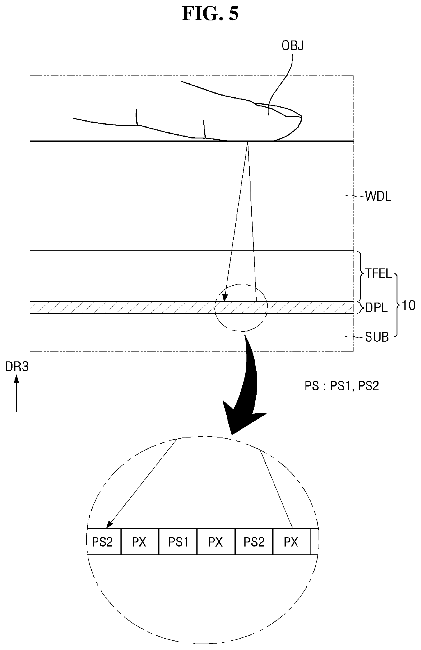 Patent US12307805 Figure 5 – Display device with integrated optical touch and fingerprint sensing