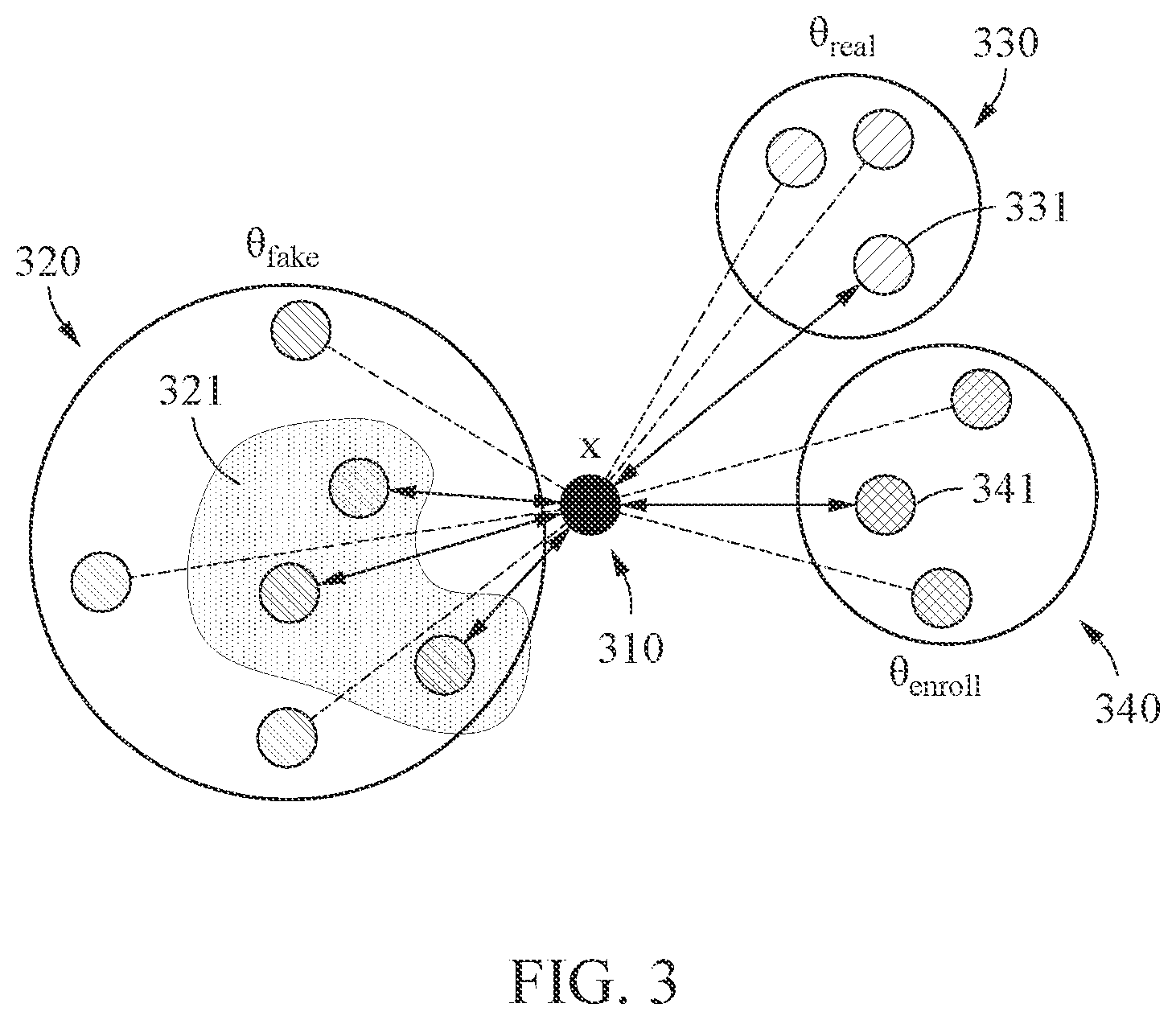 Patent US12307807 Figure 3 – Method and apparatus with anti-spoofing