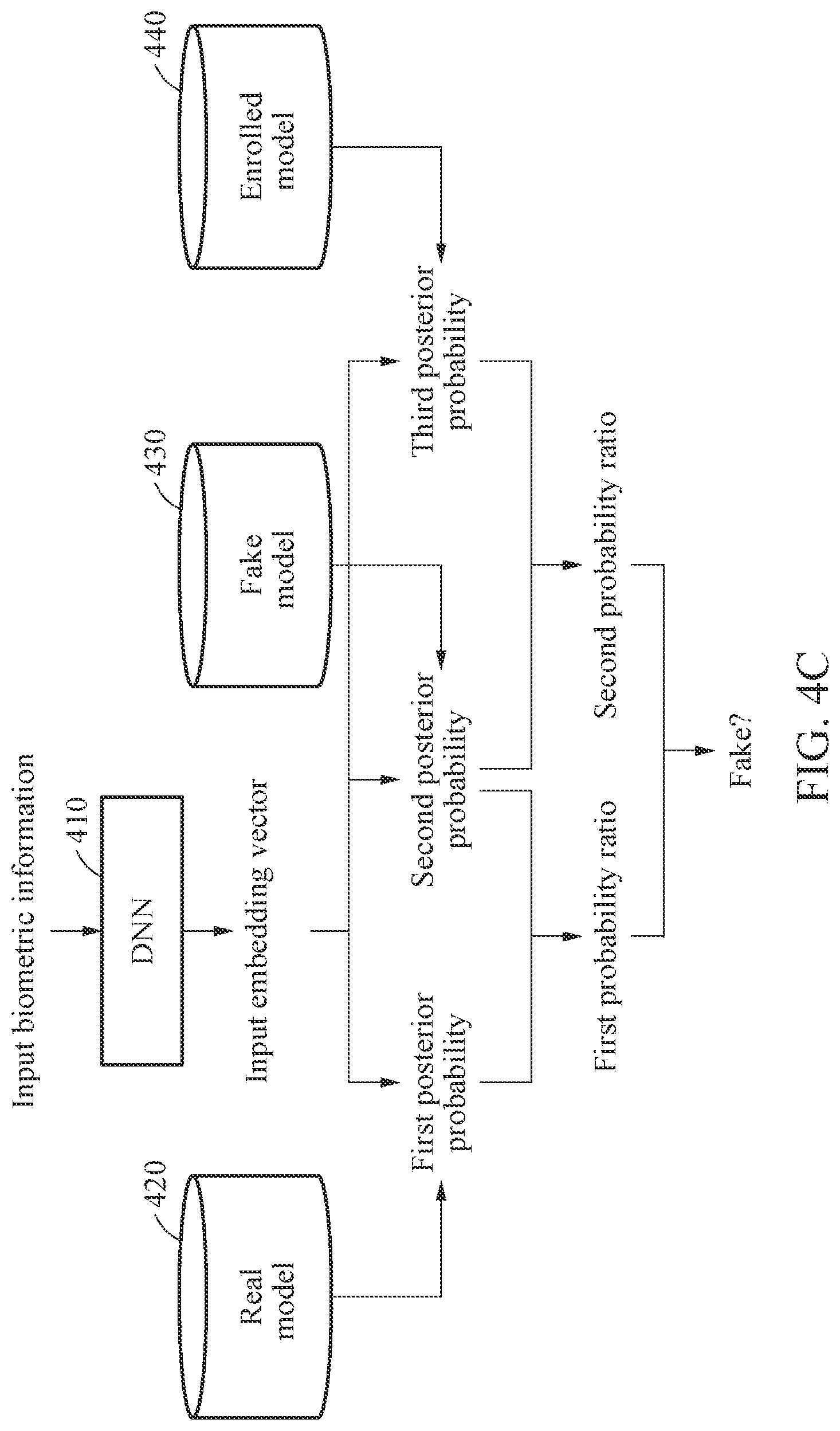 Patent US12307807 Figure 6 – Method and apparatus with anti-spoofing