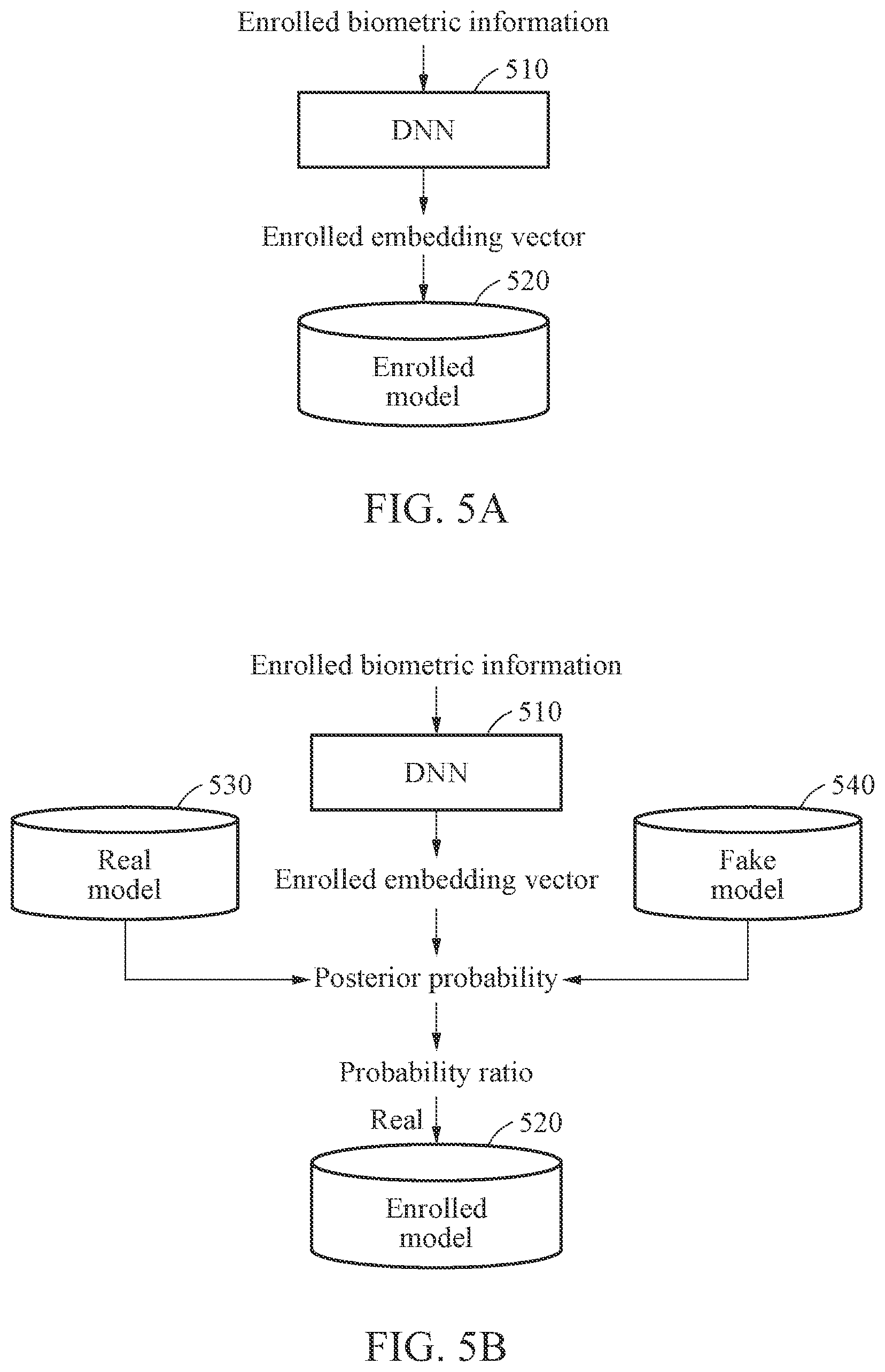 Patent US12307807 Figure 7 – Method and apparatus with anti-spoofing