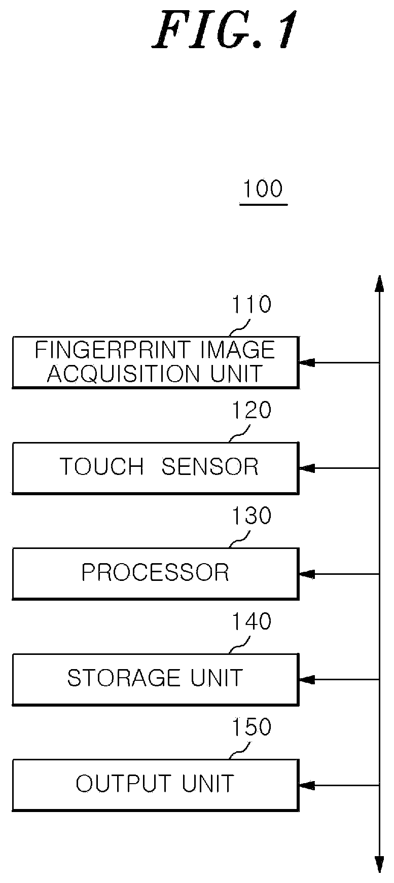 Patent US12307808 Figure 1 – Forged fingerprint identification method and forged fingerprint identification apparatus, and storage medium storing instructions to perform forged fingerprint identification method