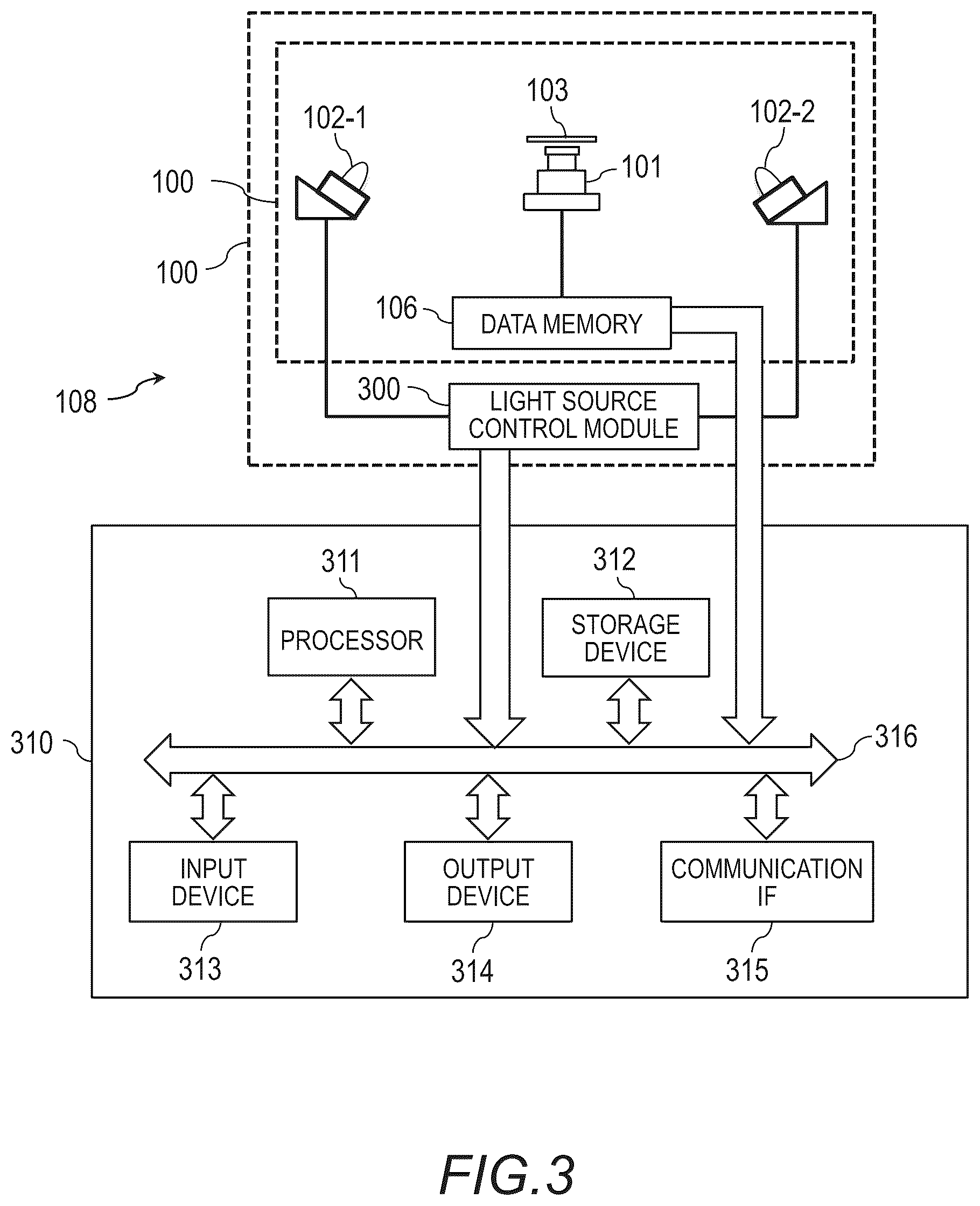 Patent US12307809 Figure 2 – Photographing apparatus and authentication apparatus