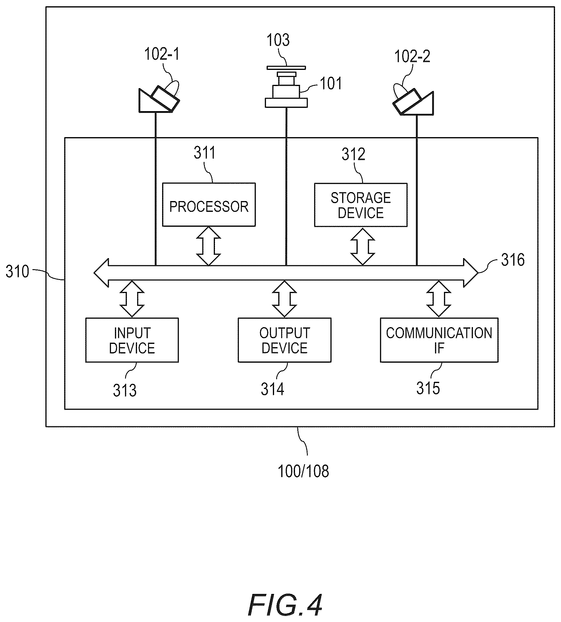 Patent US12307809 Figure 3 – Photographing apparatus and authentication apparatus